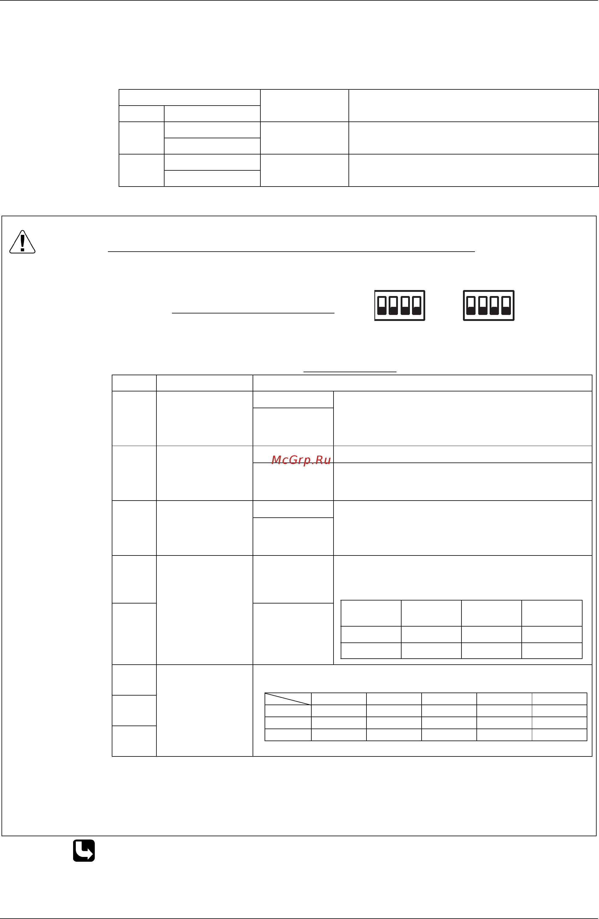 Daikin FXZQ40MVES [173/370] Setting by dip switches