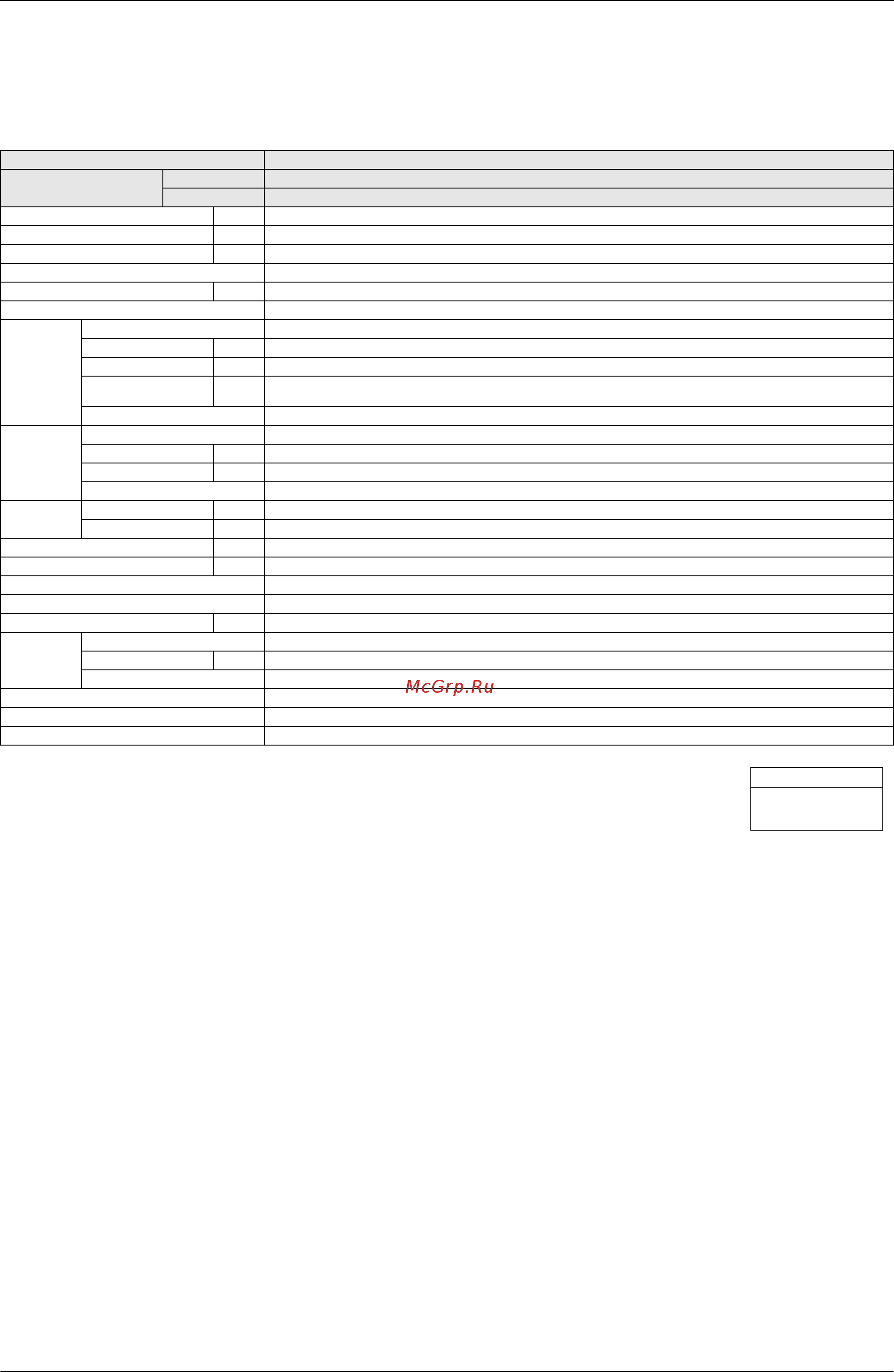 Daikin FXZQ50MVET [18/370] Specifications