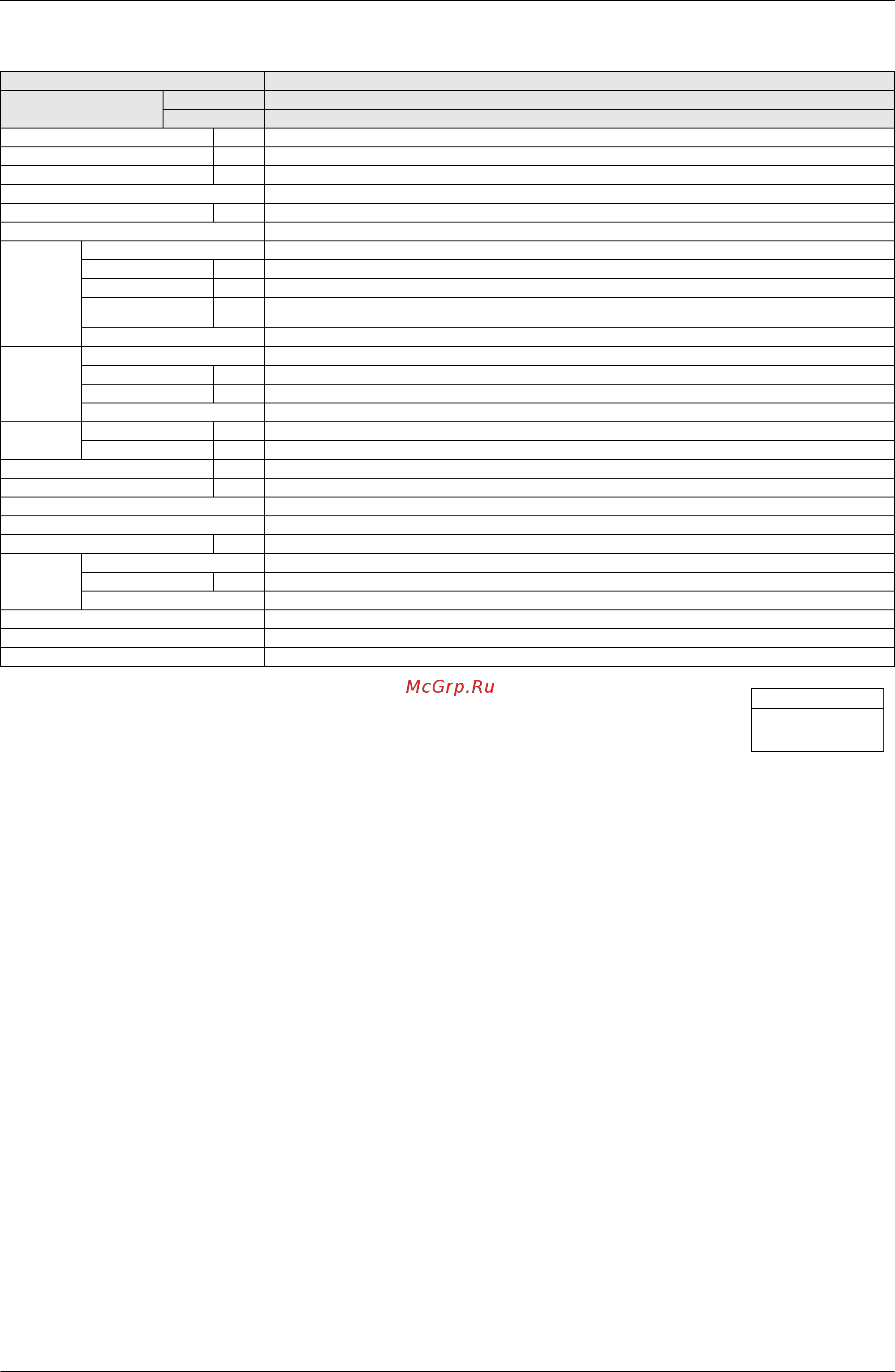 Daikin FXZQ20MVE [20/370] Specifications