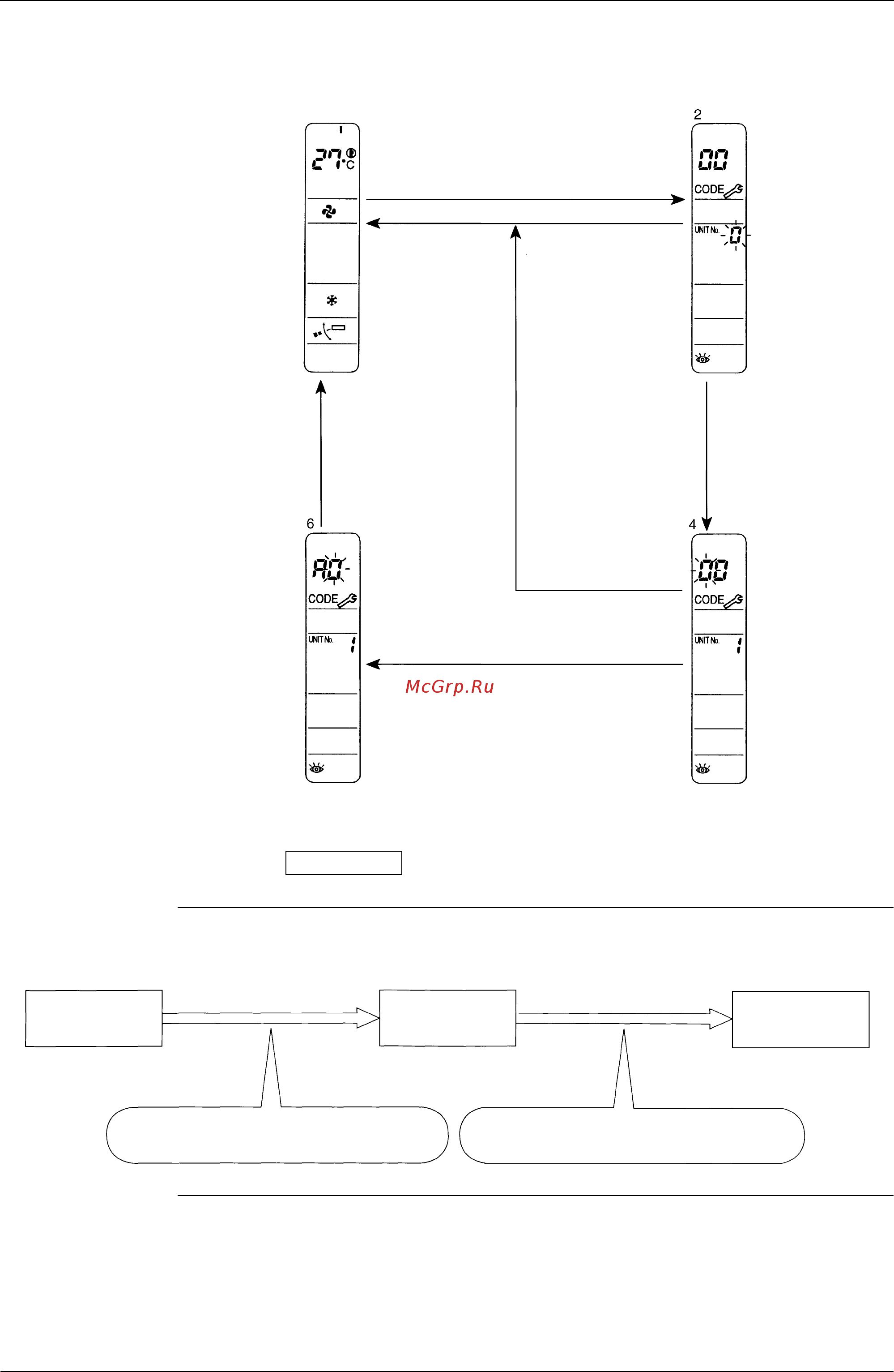 Daikin RTSYQ16PA [206/370] Remote controller service mode