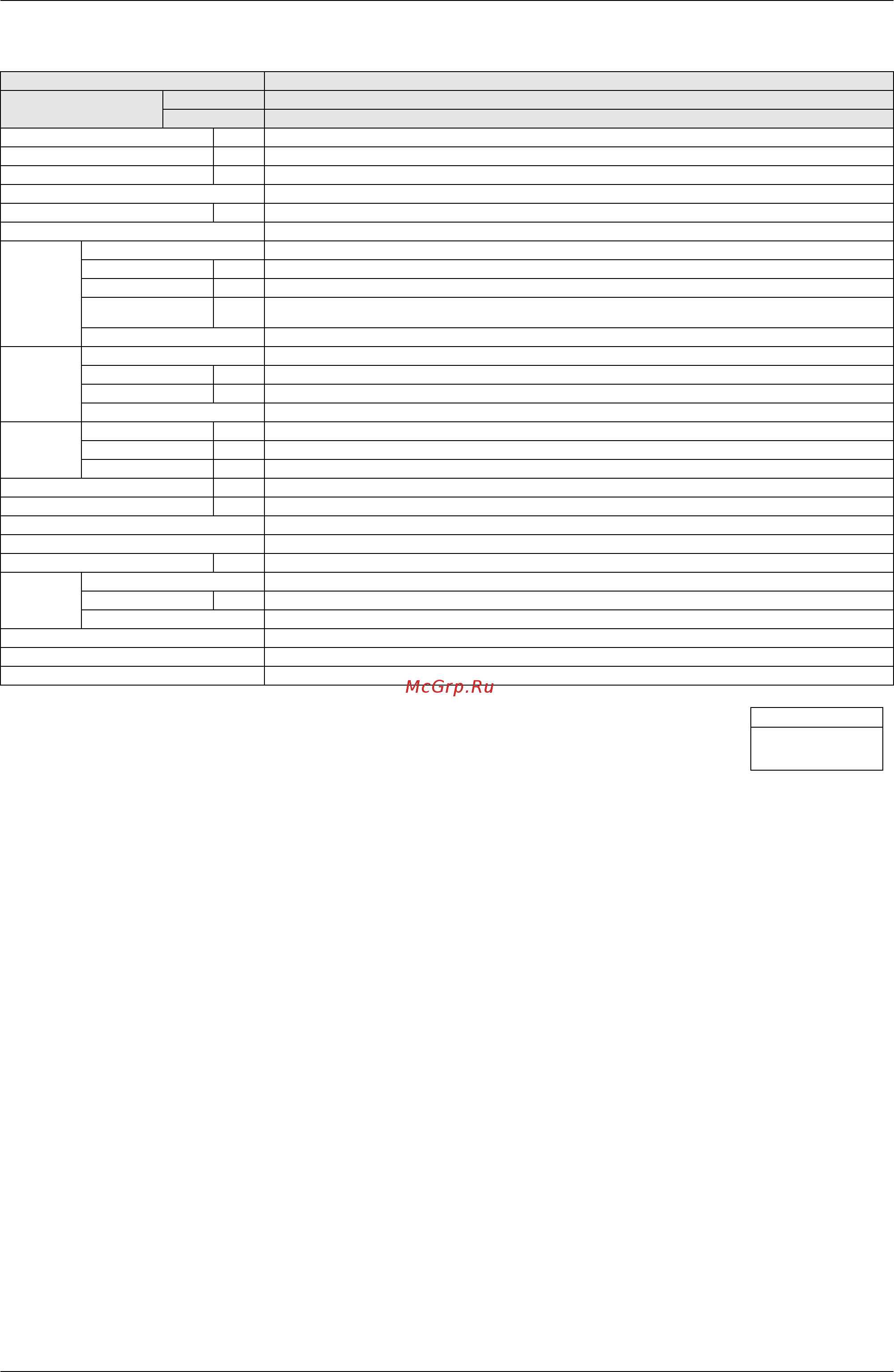 Daikin FXSQ140PVE4 [21/370] Sibe311209 specifications