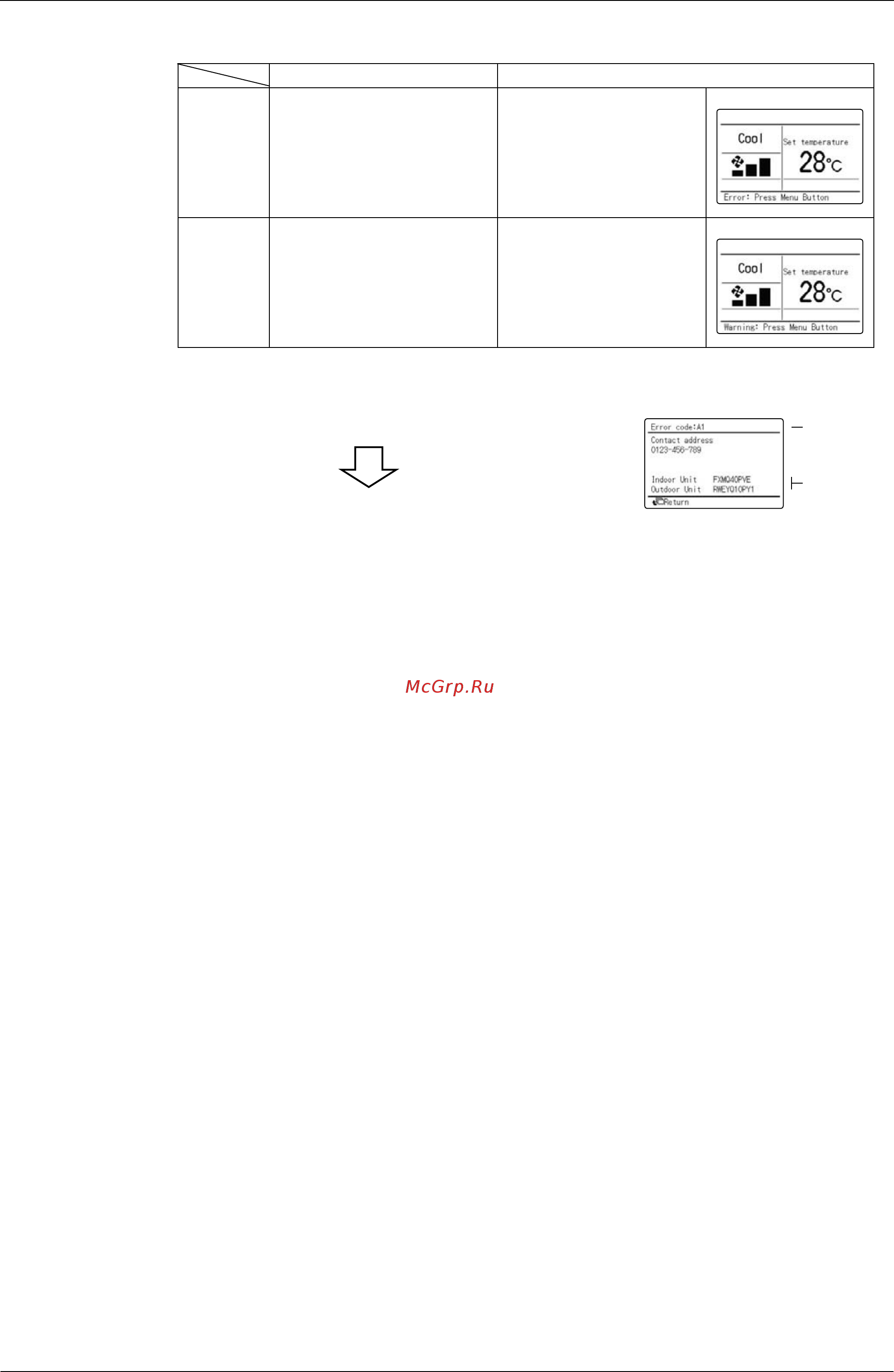 Daikin RTSYQ10PA [210/370] 1 checking an error or warning