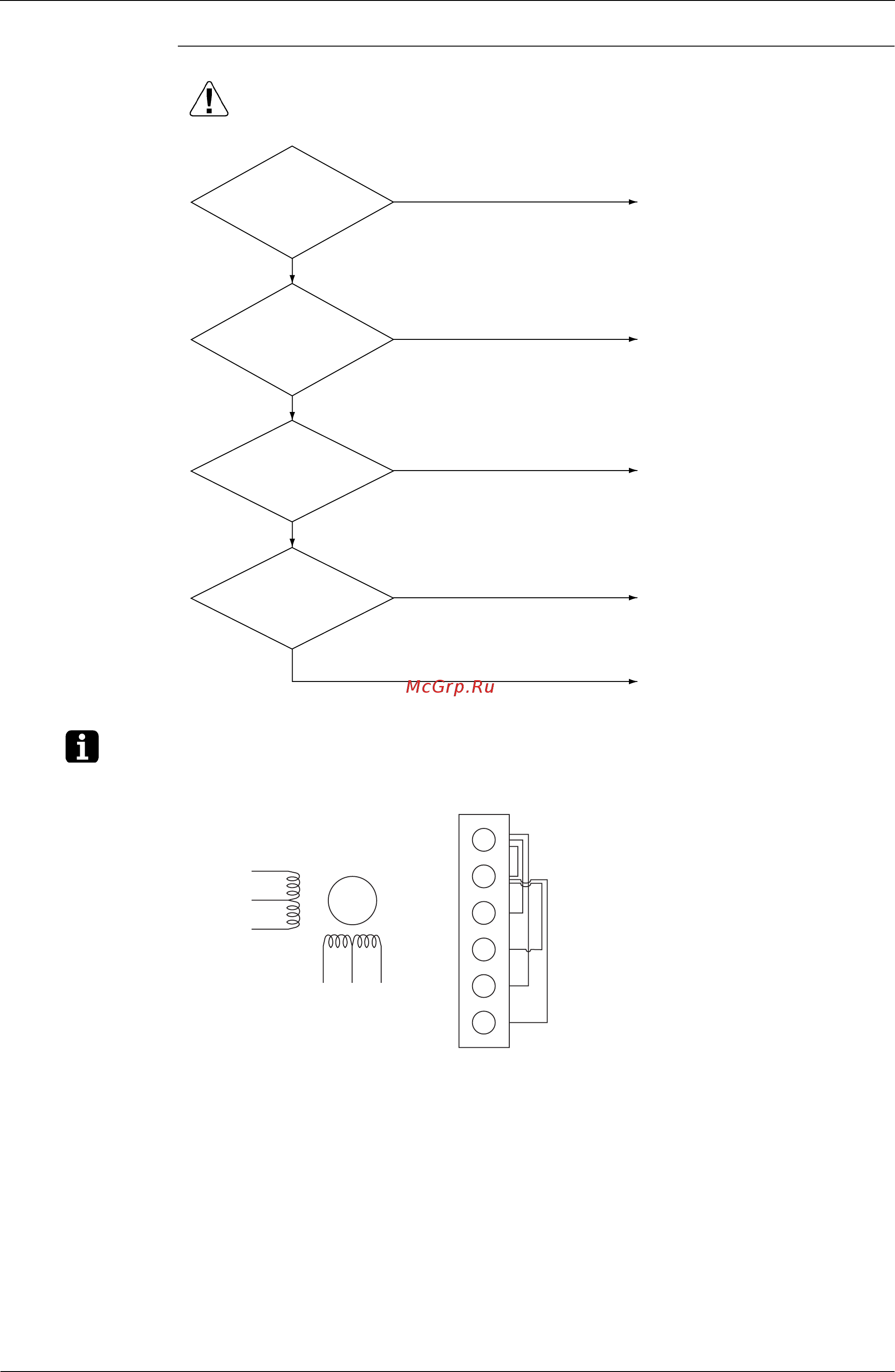 Daikin FXSQ32PVE4 [230/370] Troubleshooting