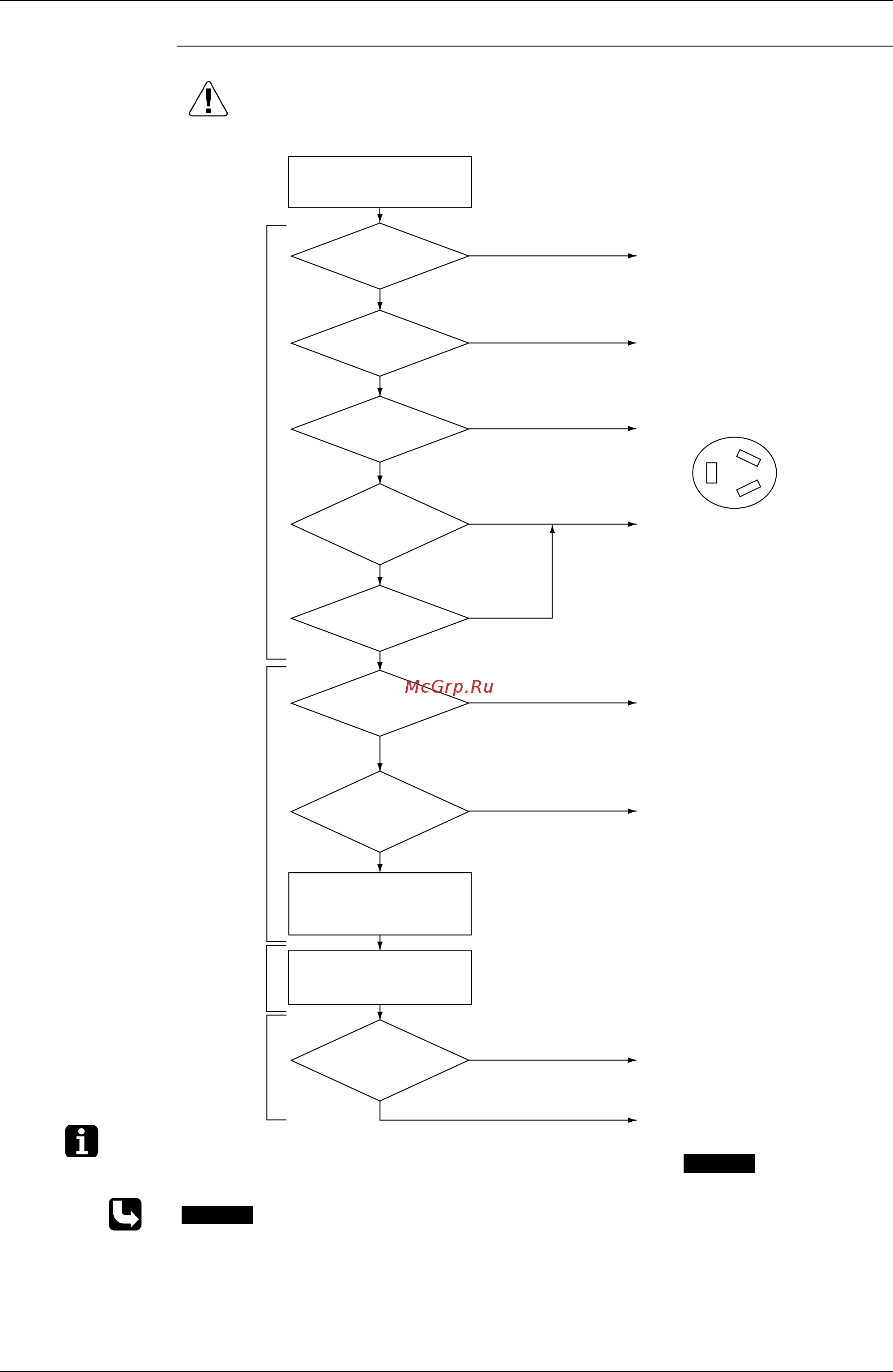 Daikin FXZQ25MVE4 [245/370] Refer to p 07