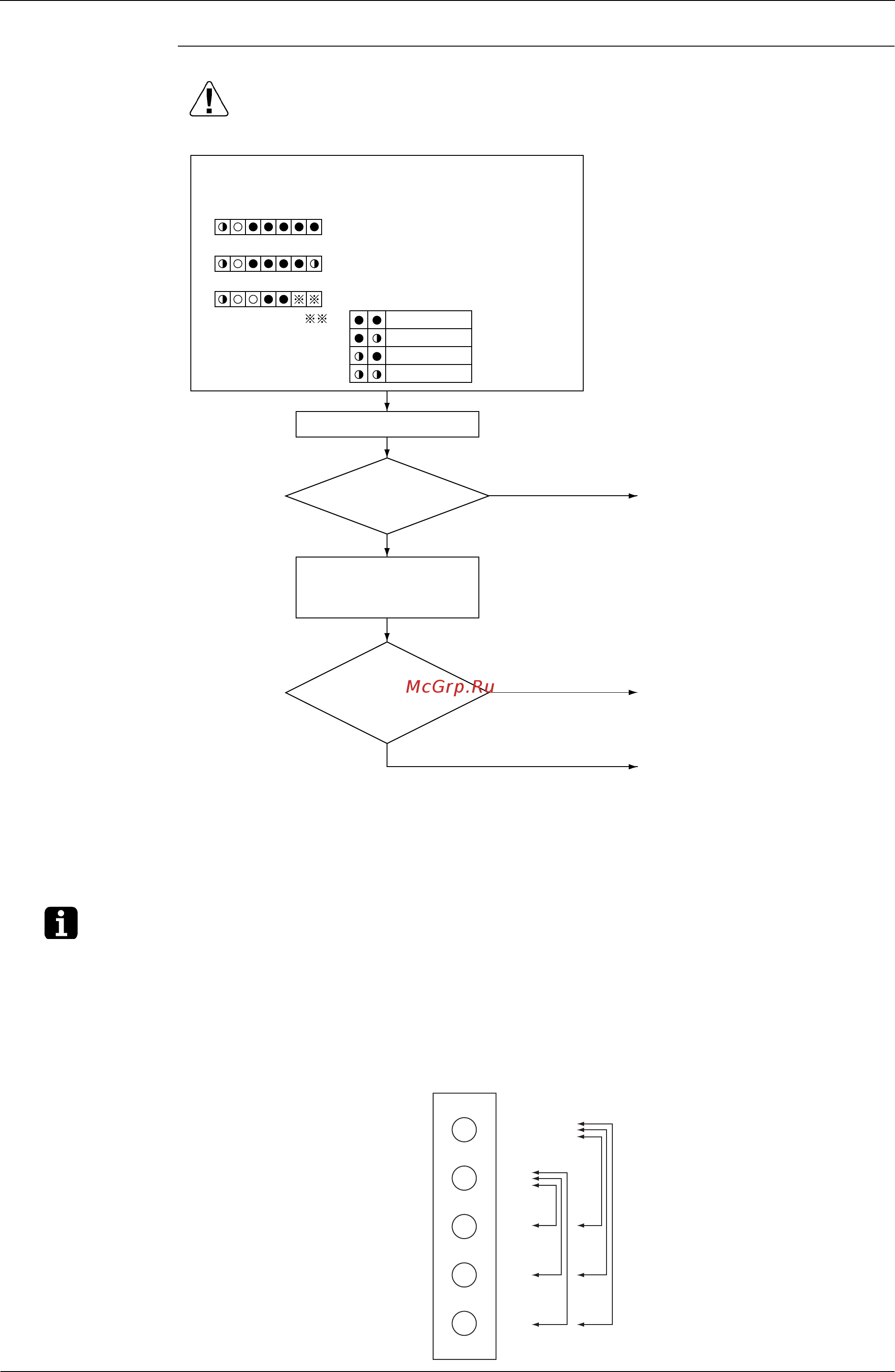 Daikin FXSQ125PVE4 [256/370] Troubleshooting