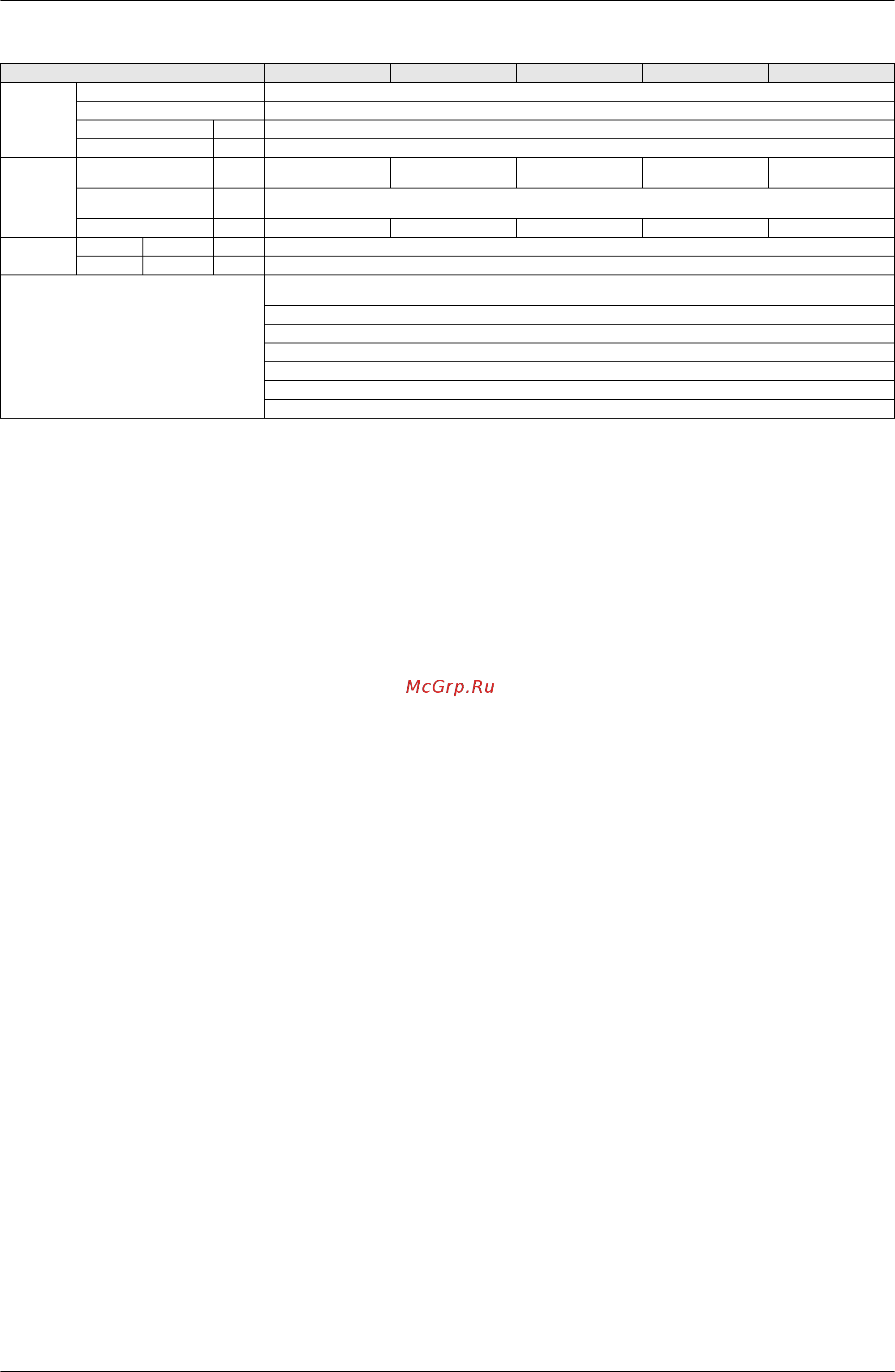 Daikin FXSQ25P7VEB [27/370] Sibe311209 specifications
