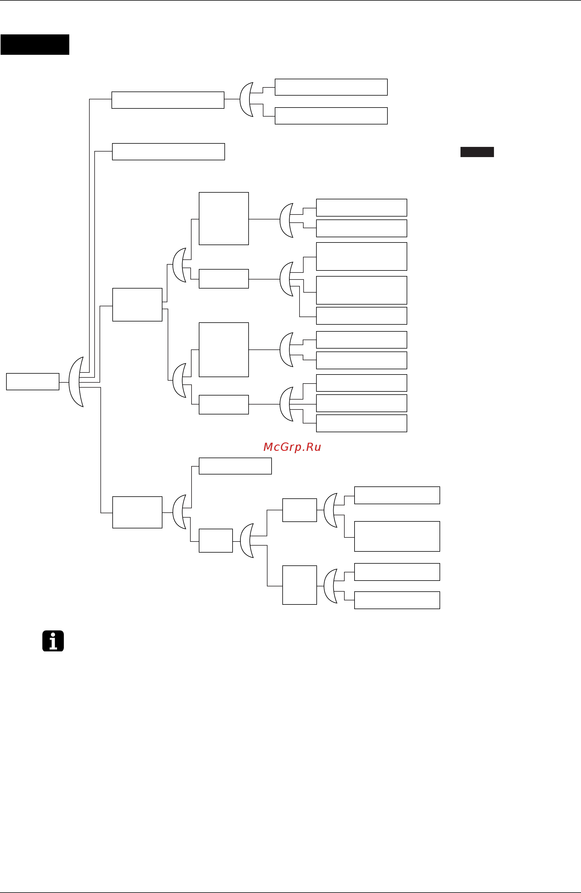 Daikin FXSQ80PVE [317/370] Frequent on off of compressor