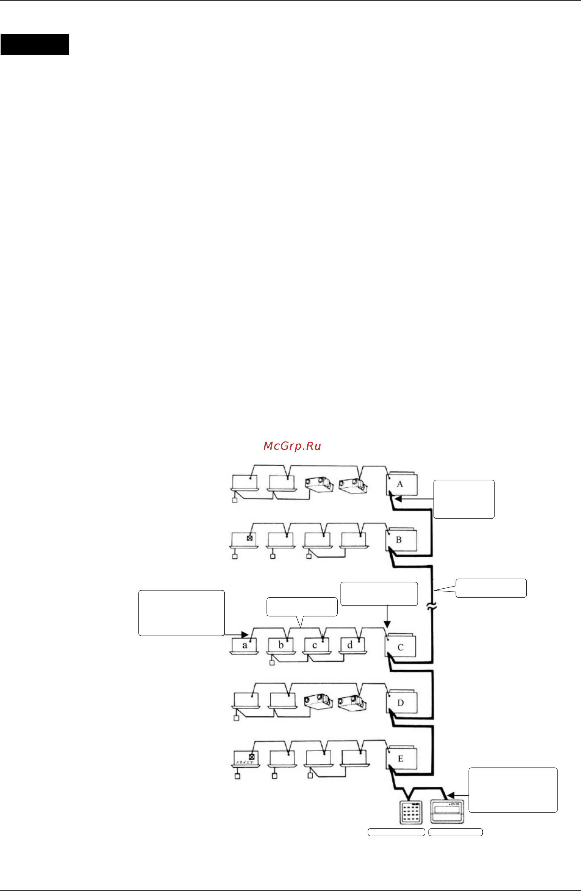 Daikin FXSQ32P7VEB Сервис мануал онлайн [325/370] 544690