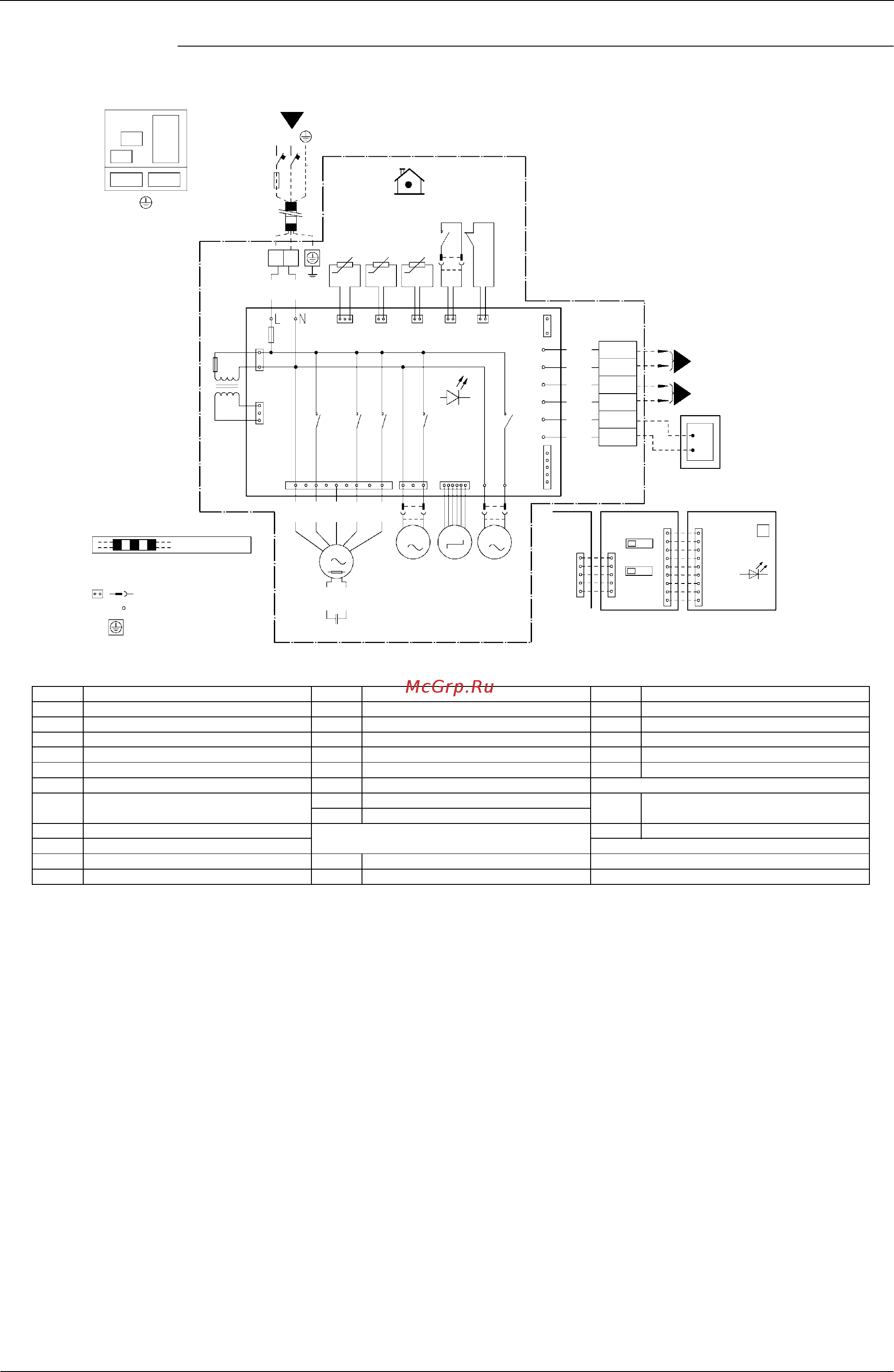Daikin FXSQ20P7VEB [348/370] 50 80 125 class