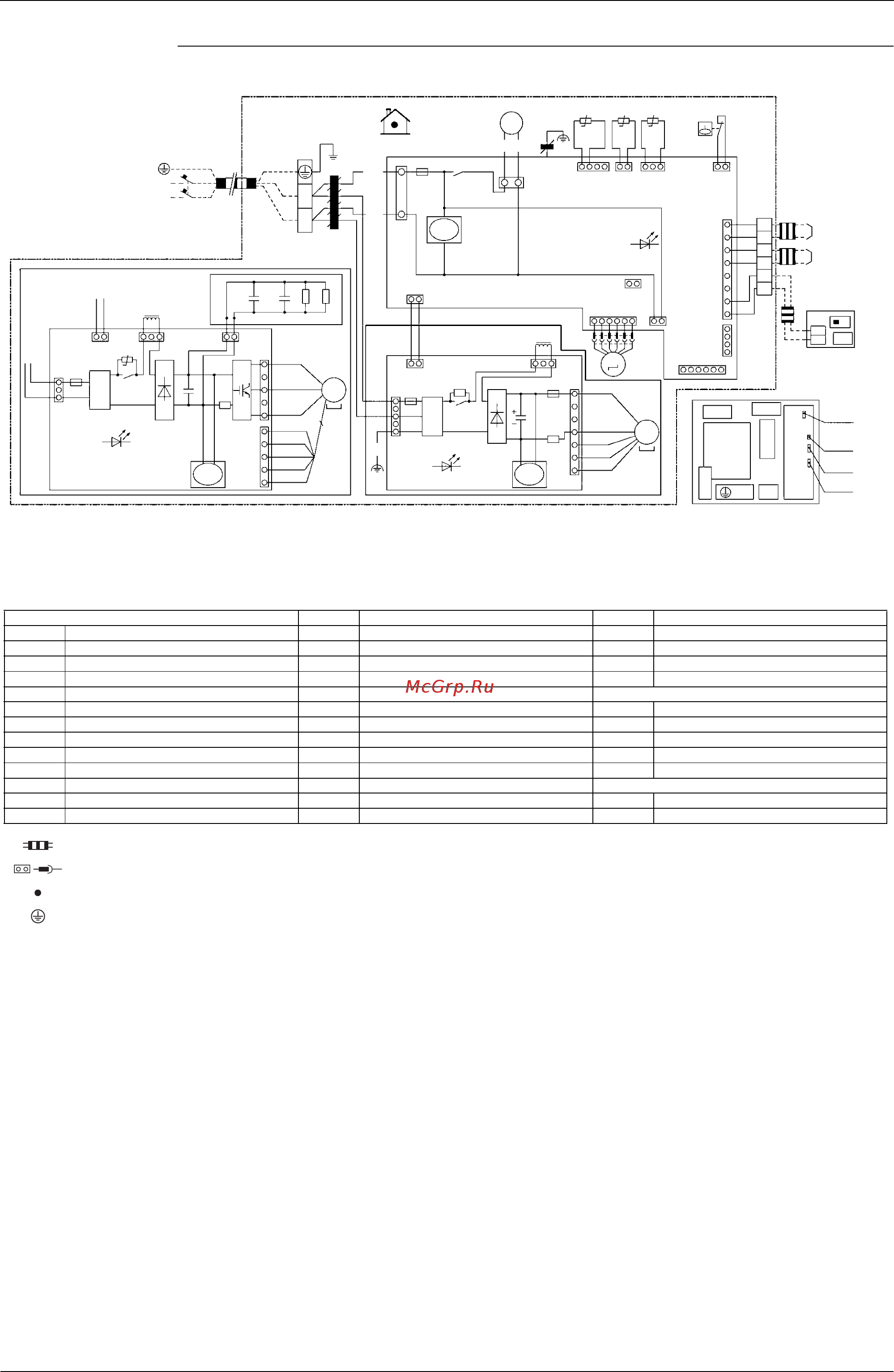 Daikin FXSQ40P7VEB [352/370] Fxsq20p 25p 32p 40p 50p 63p 80p 100p 125p7veb