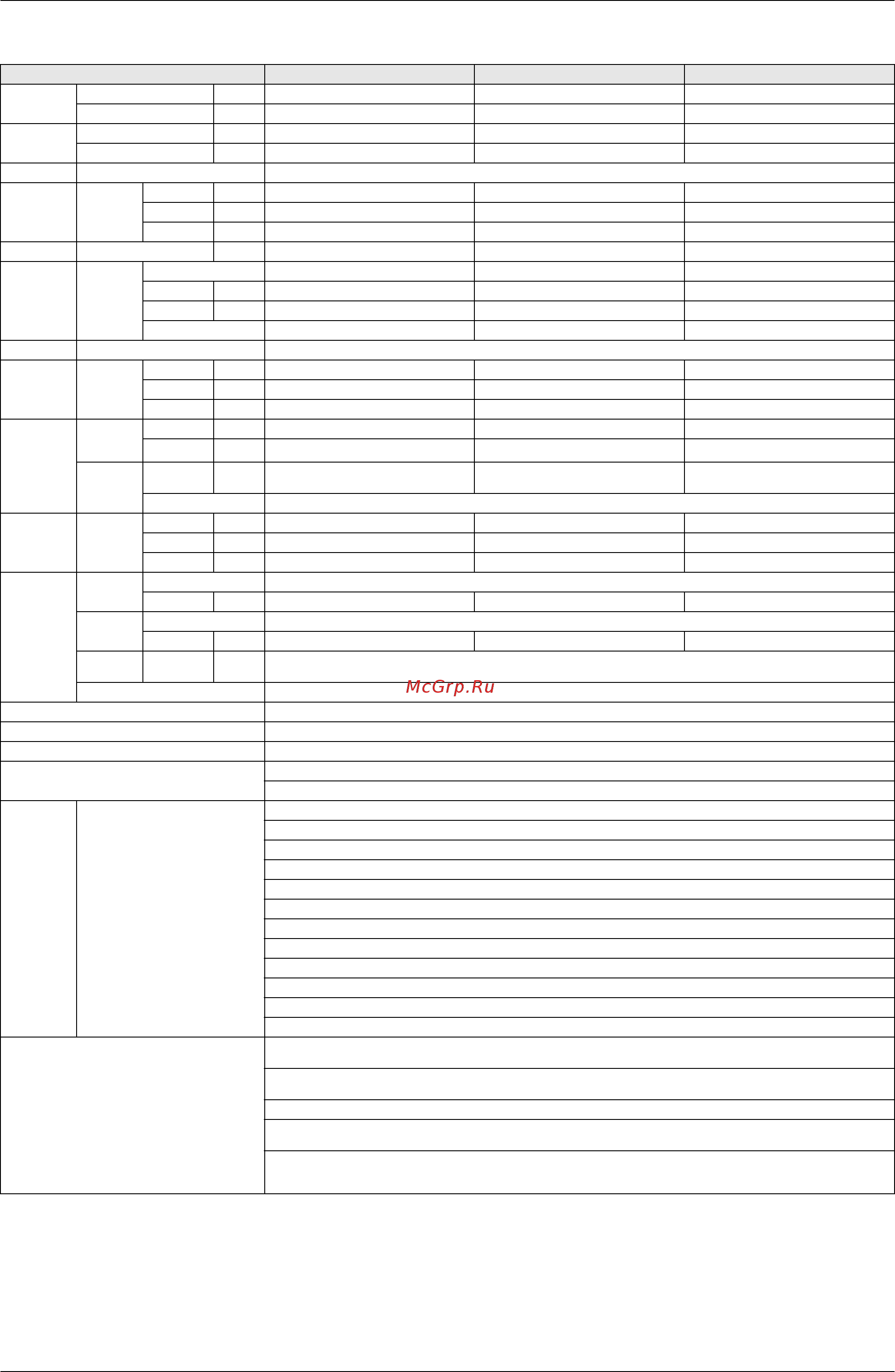 Daikin FXZQ20MVE9 [37/370] Slim concealed ceiling unit with drain pump
