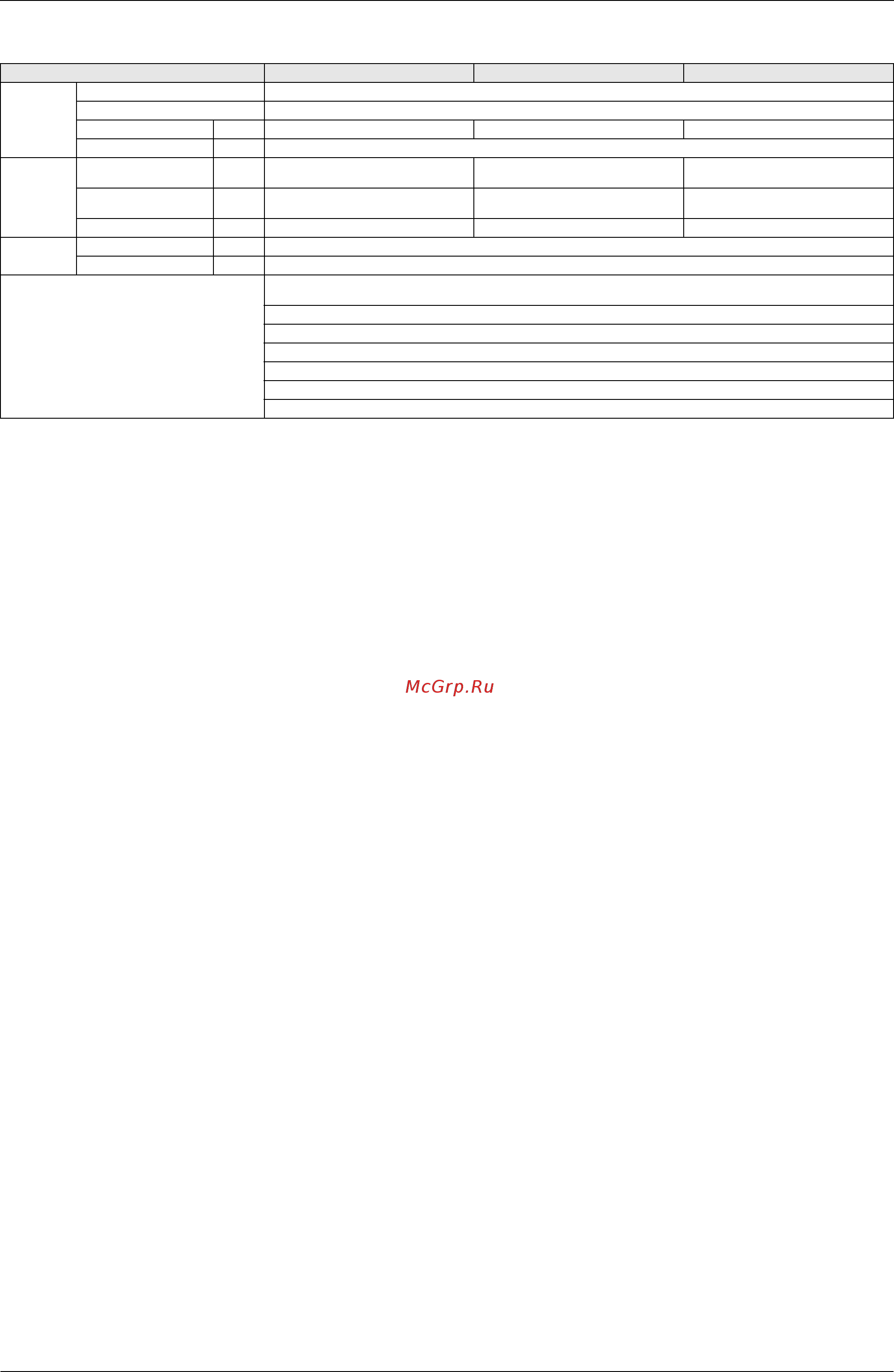 Daikin FXZQ20M9V1B [38/370] Specifications