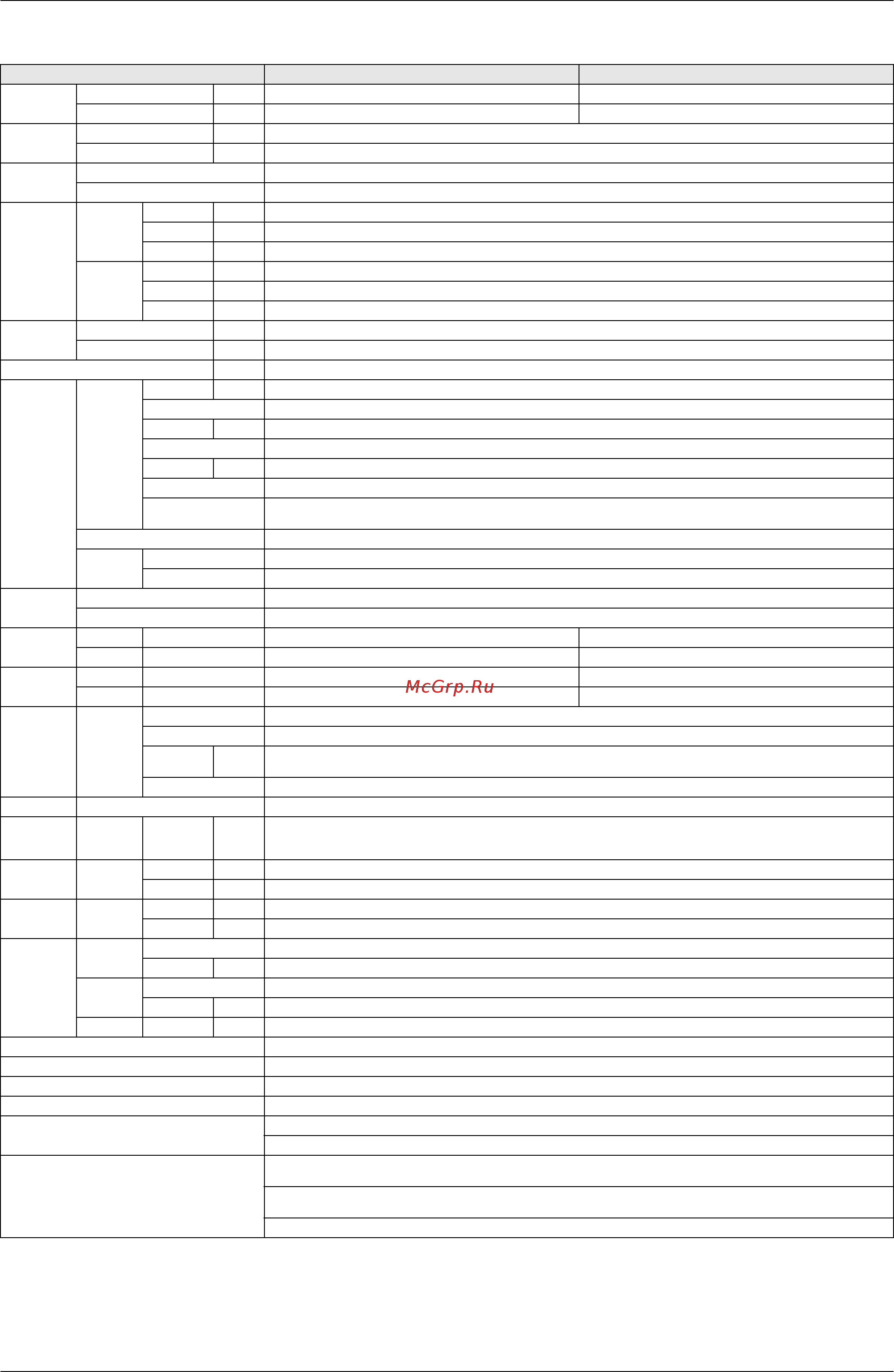 Daikin FXSQ32PVE4 [39/370] Sibe311209 specifications