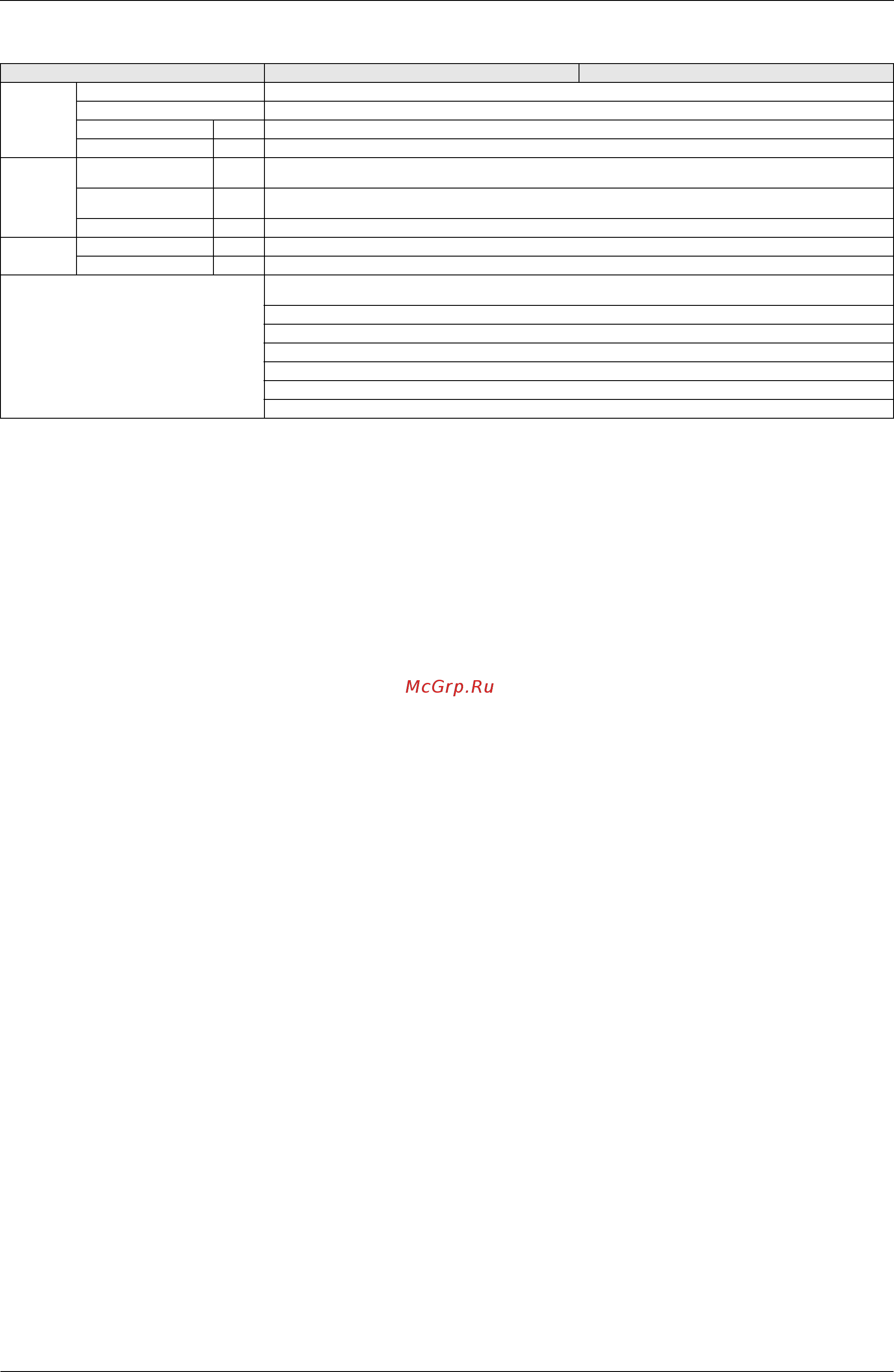 Daikin FXSQ100PVE4 [40/370] Specifications