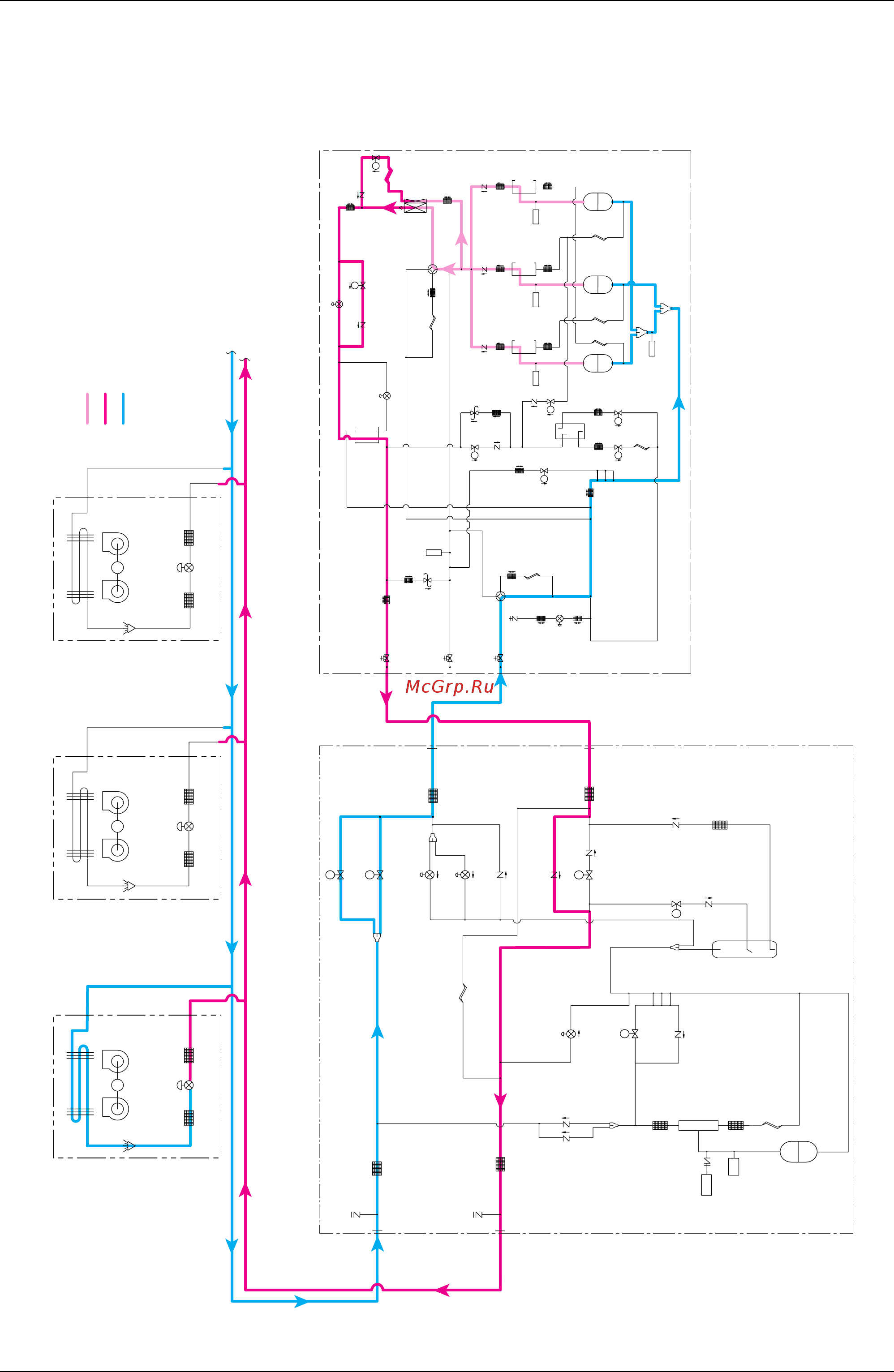 Daikin FXSQ25PVE4 [77/370] Refrigerant flow for each operation mode