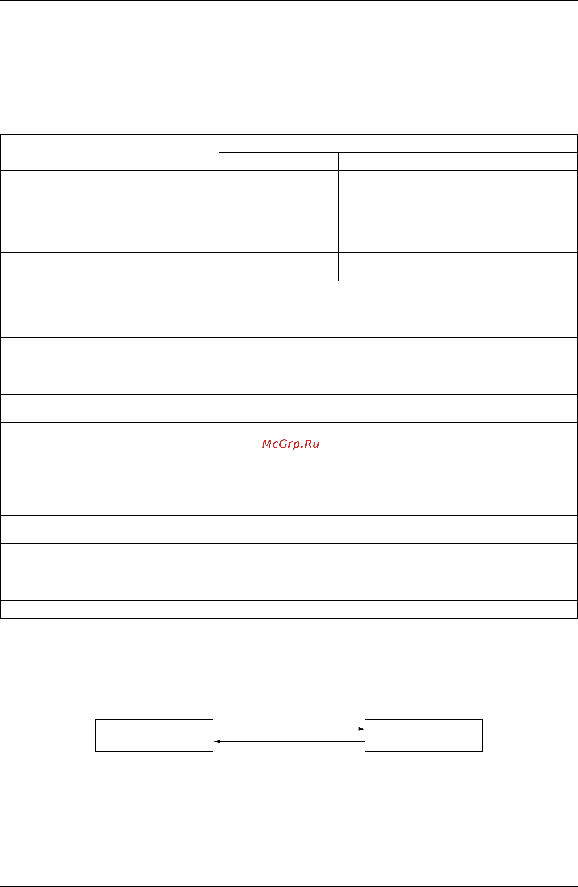 Daikin FXSQ100PVE [94/370] Restart standby