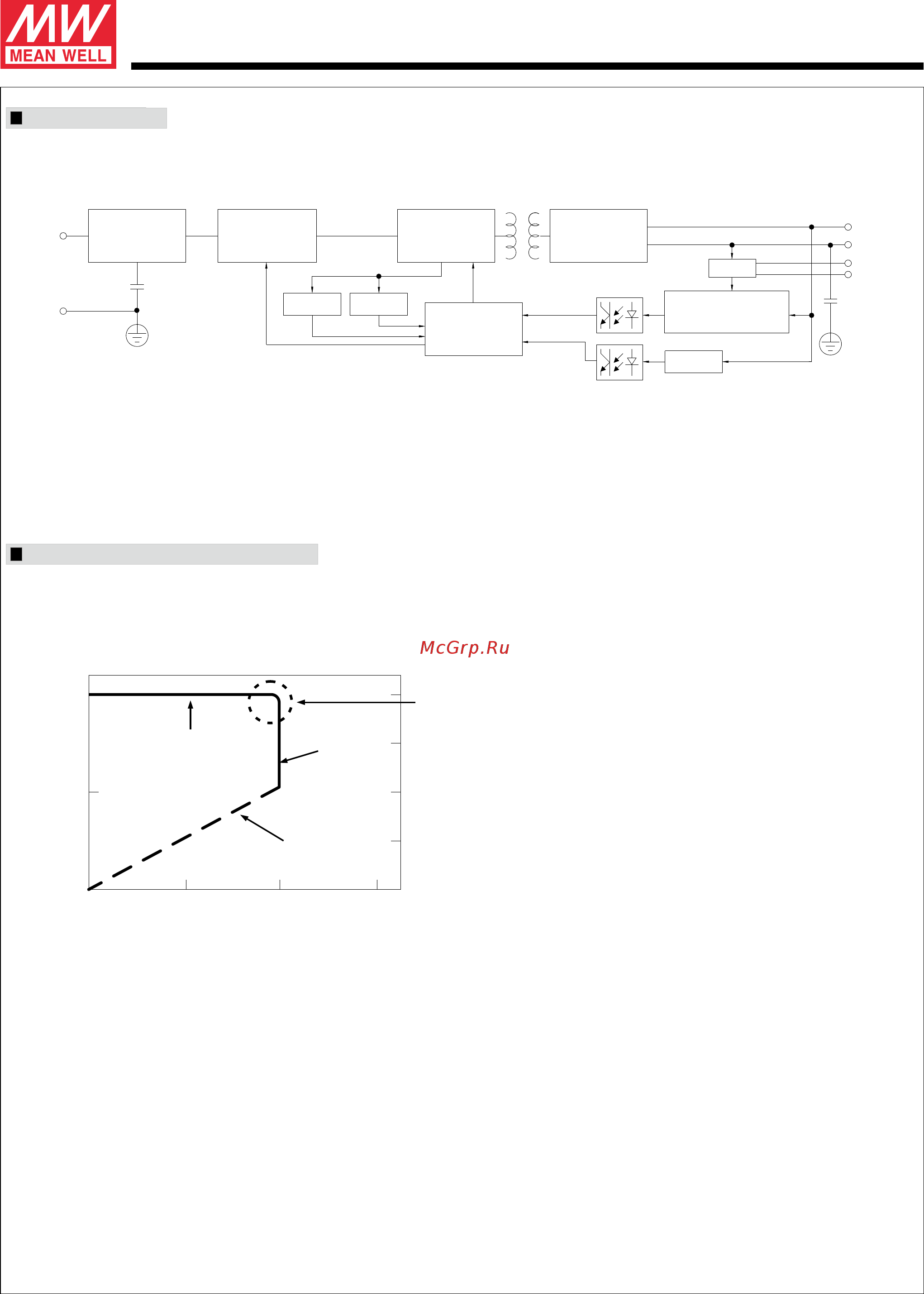 MEAN WELL HLG-40H-15 [3/10] Hlg 40