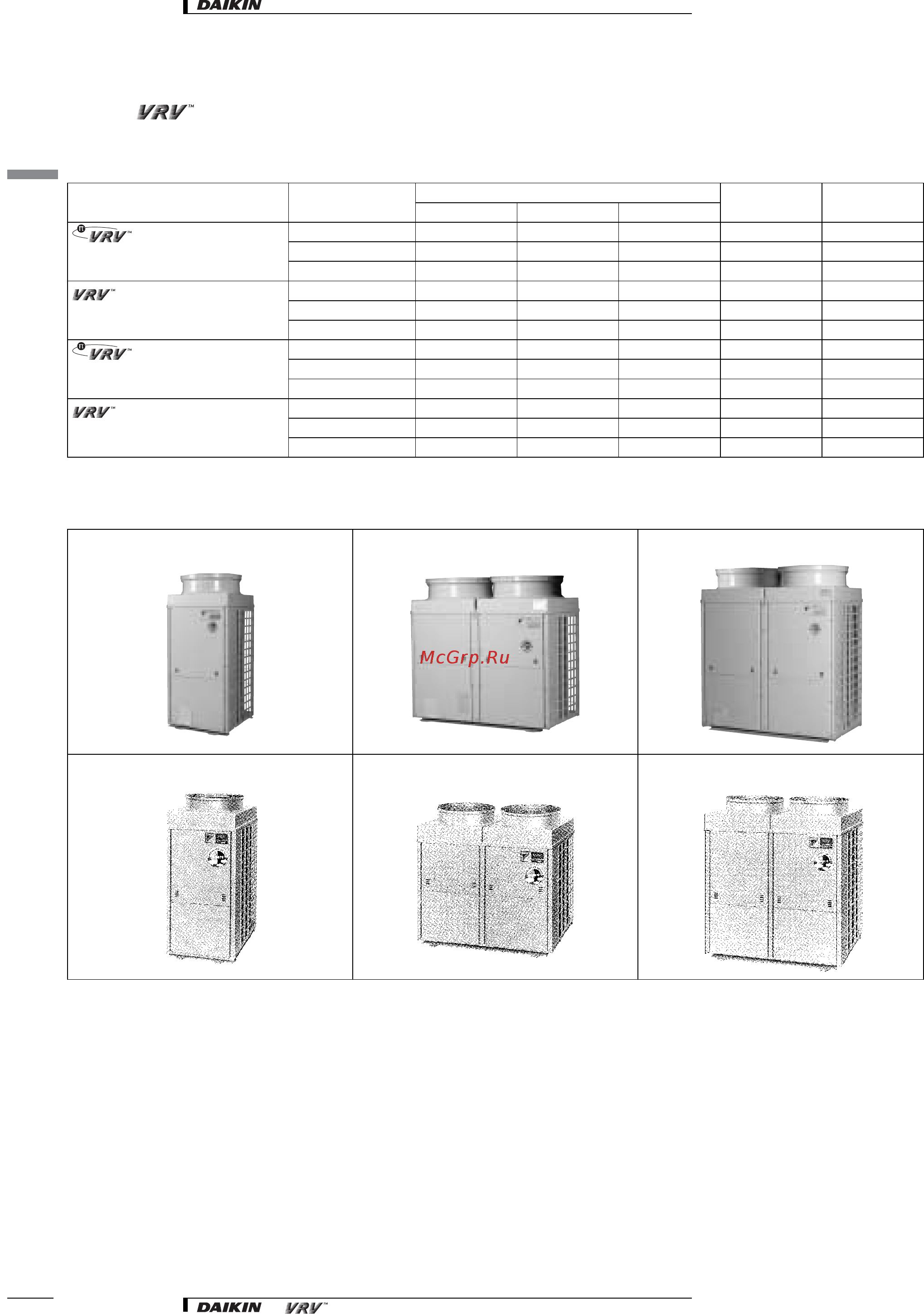 Daikin FXM100LVE [11/56] 2 inverter cooling only heat pump systems