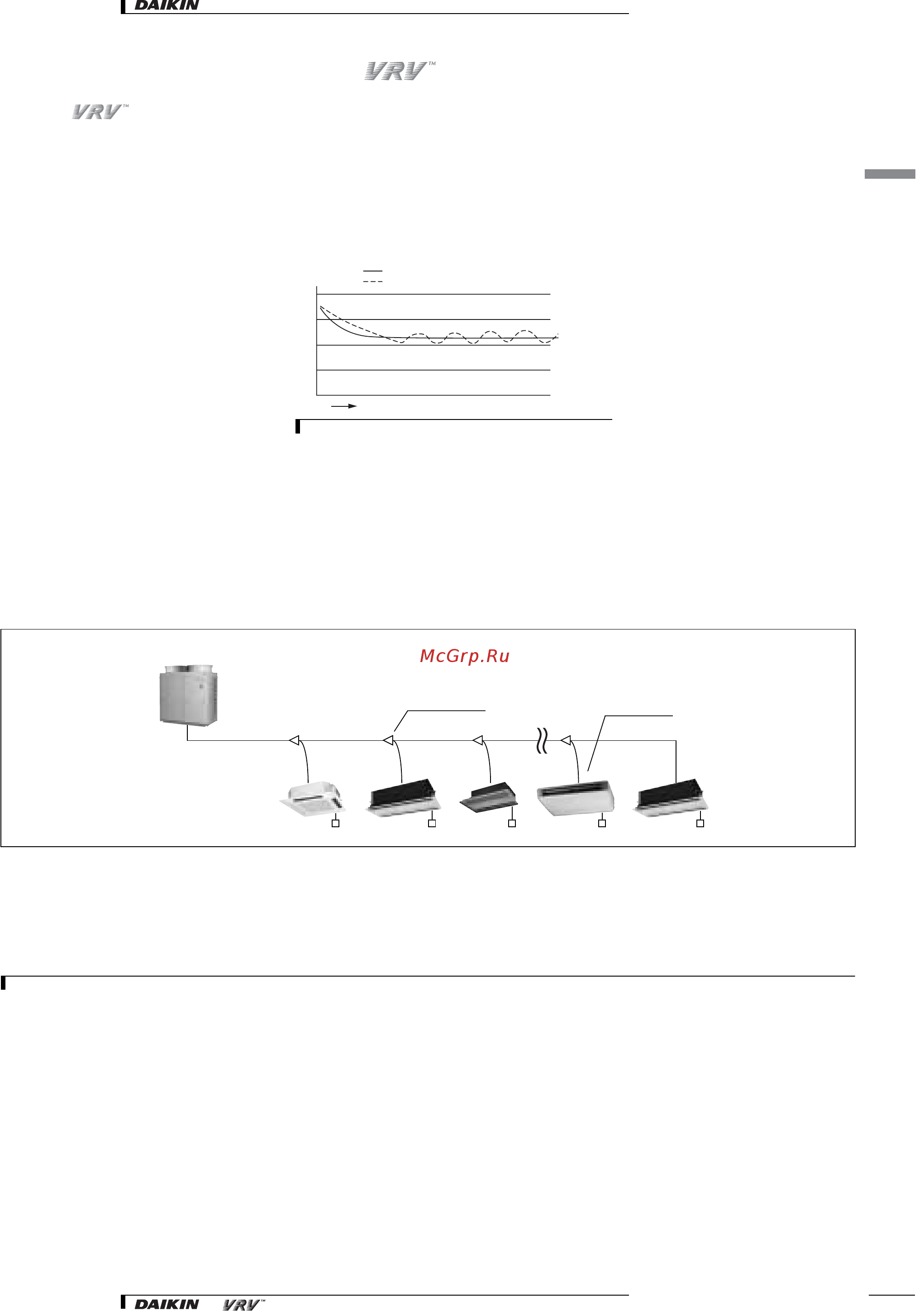 Daikin FXYSP125KA7V1 [14/56] Systems introduction 13