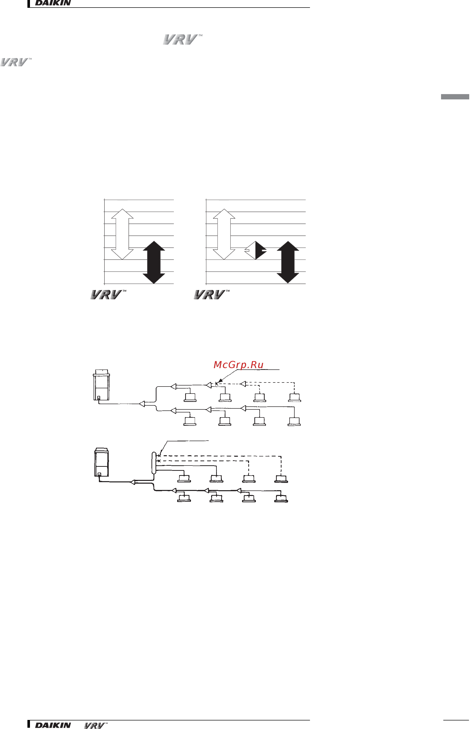 Daikin FXM63LVE [16/56] Explanation of different systems