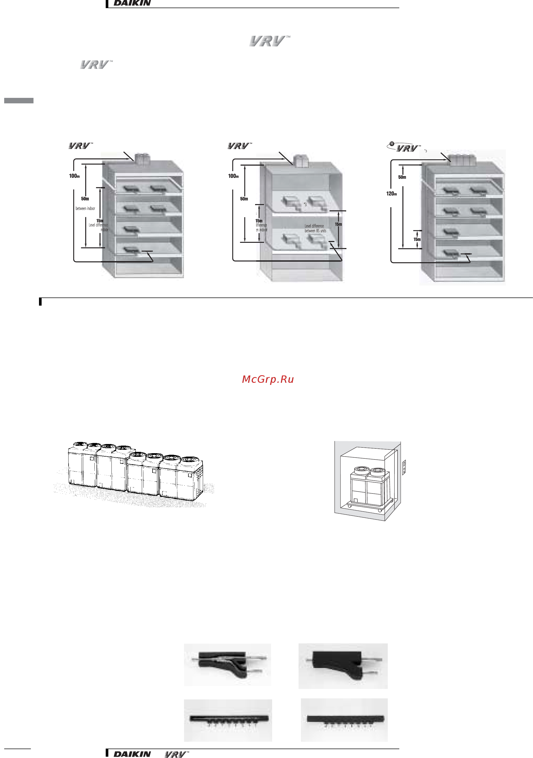 Daikin FXL40LVE [17/56] Explanation of different systems