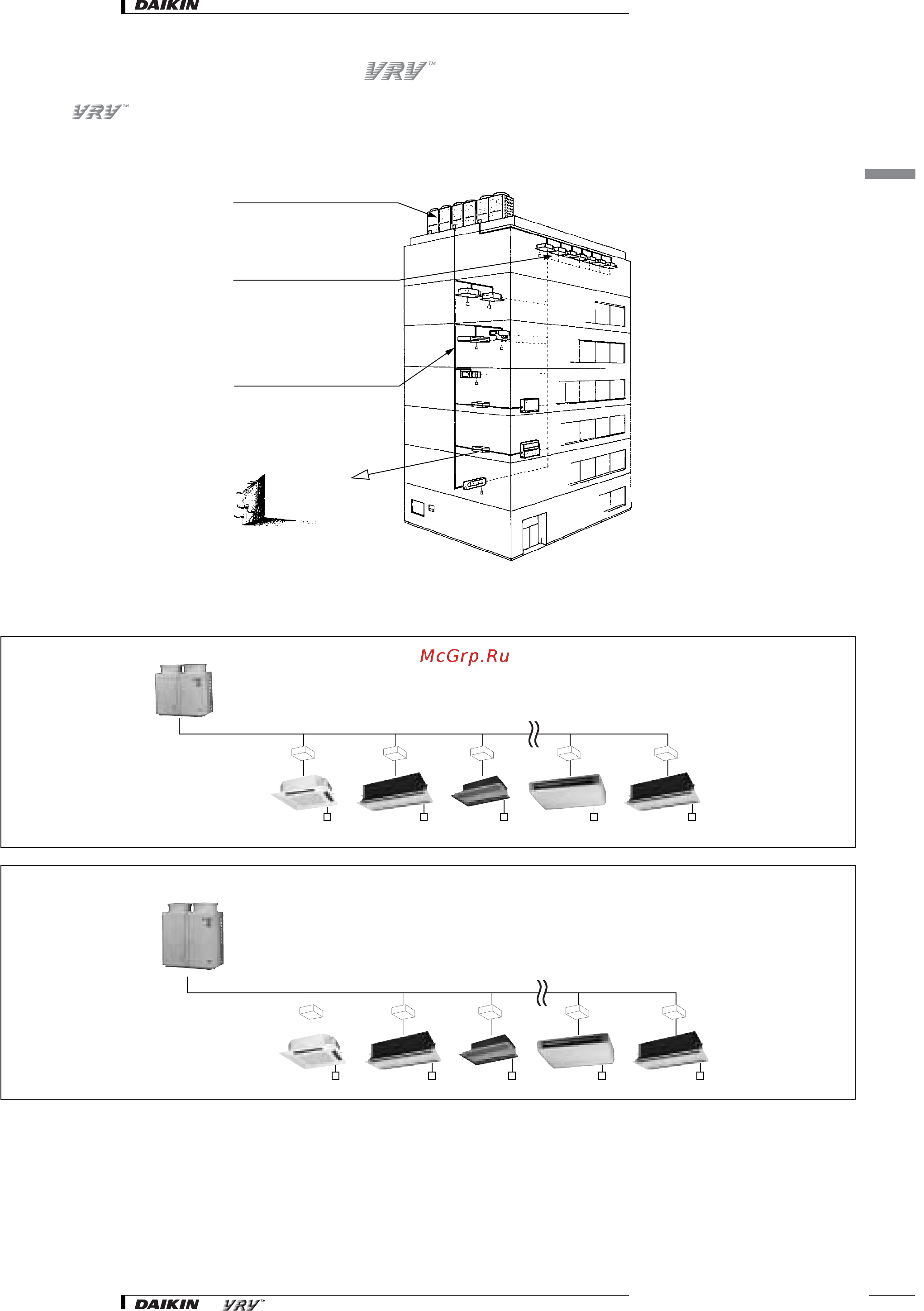 Daikin FXL63LVE [20/56] 3 inverter heat recovery systems