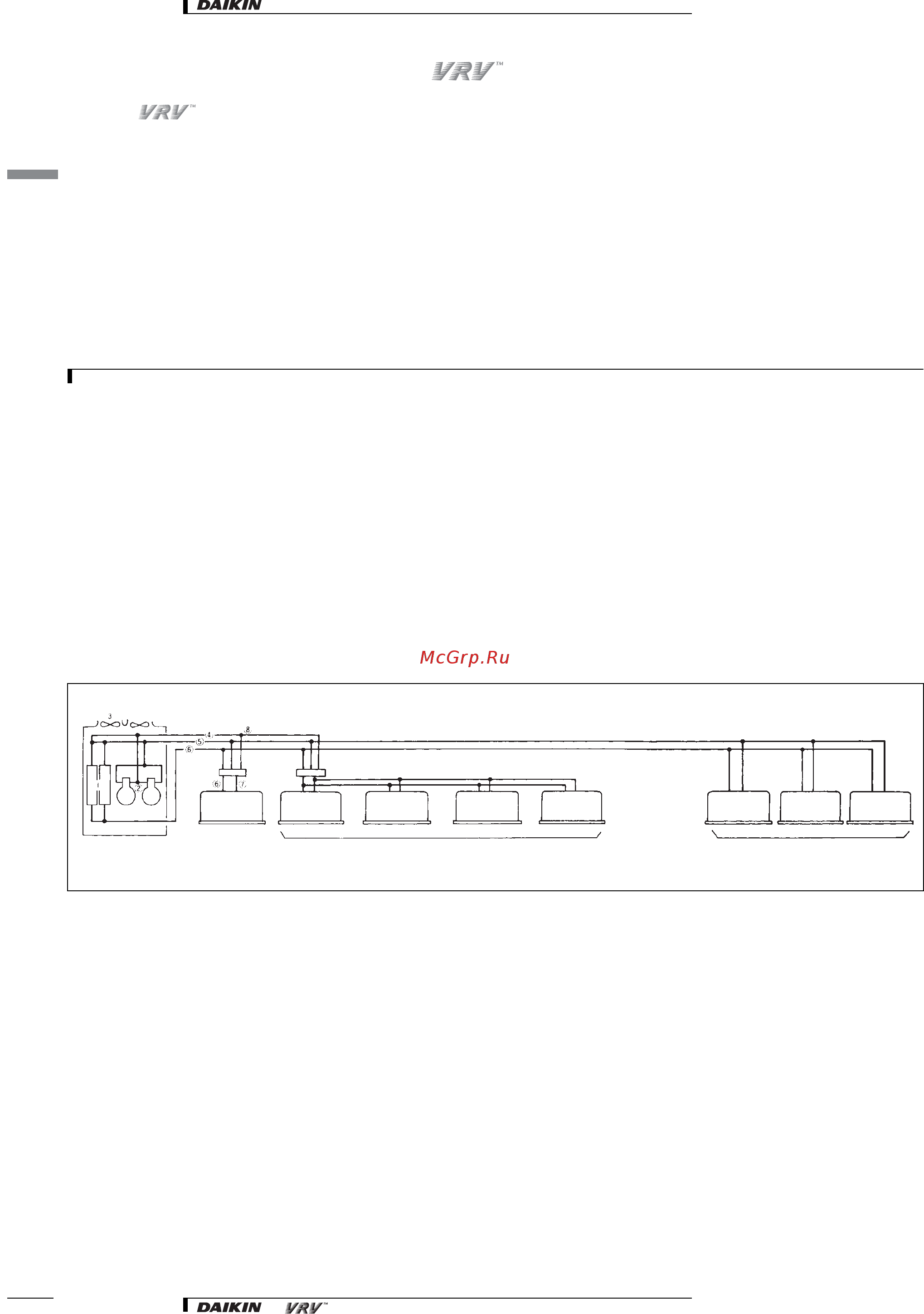 Daikin FXM250LVE [21/56] Explanation of different systems