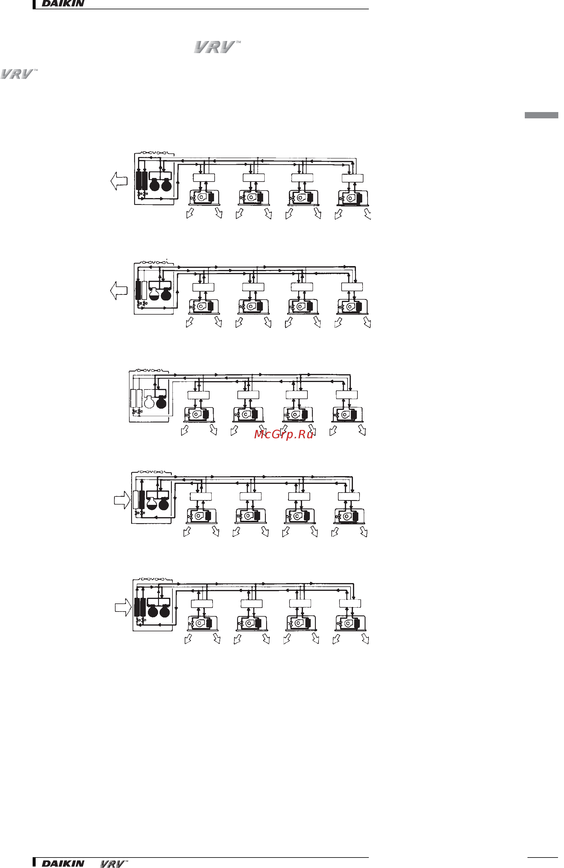 Daikin FXH100LVE [22/56] Explanation of different systems