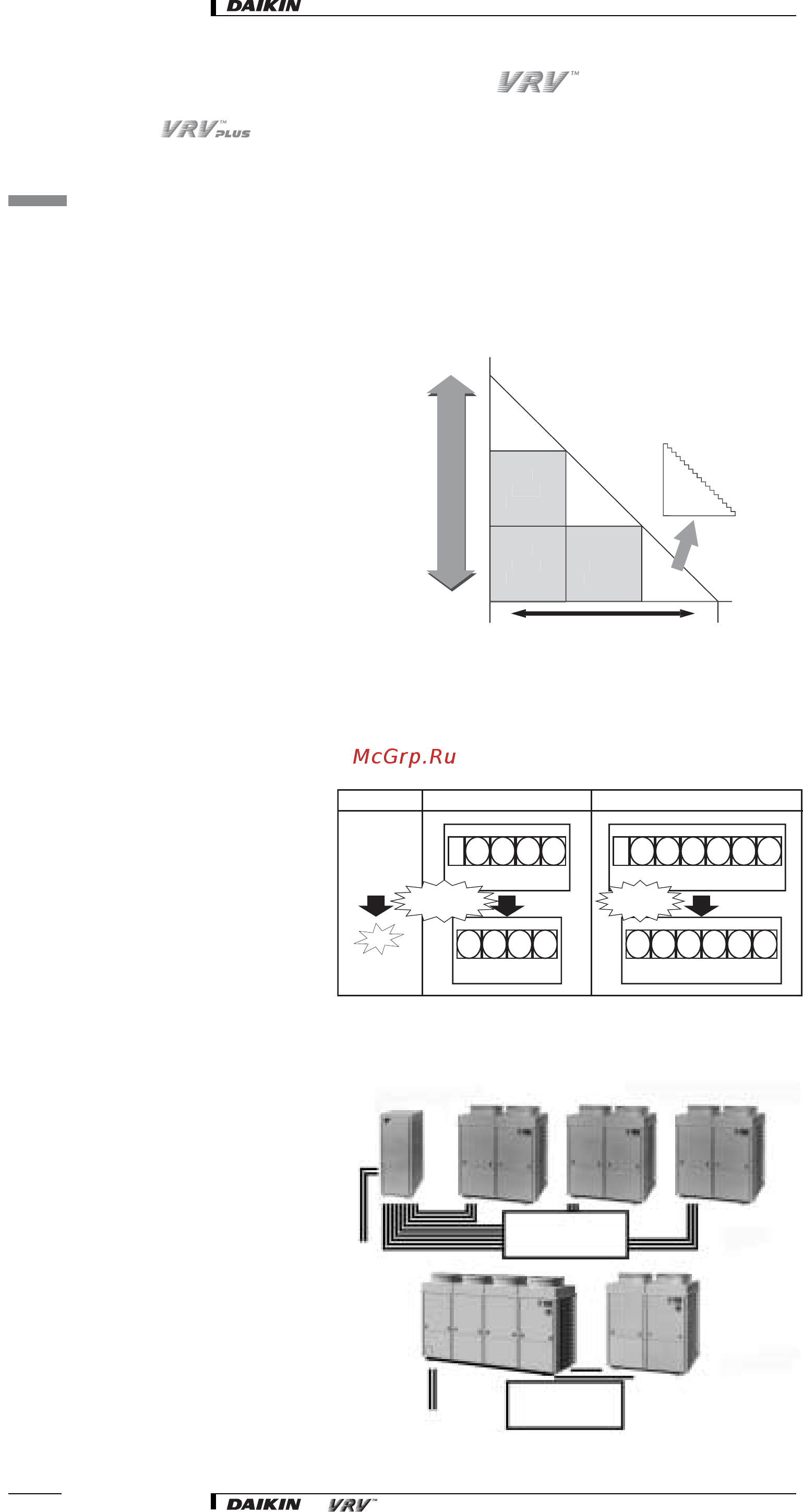 Daikin FXL63LVE [25/56] Explanation of different systems