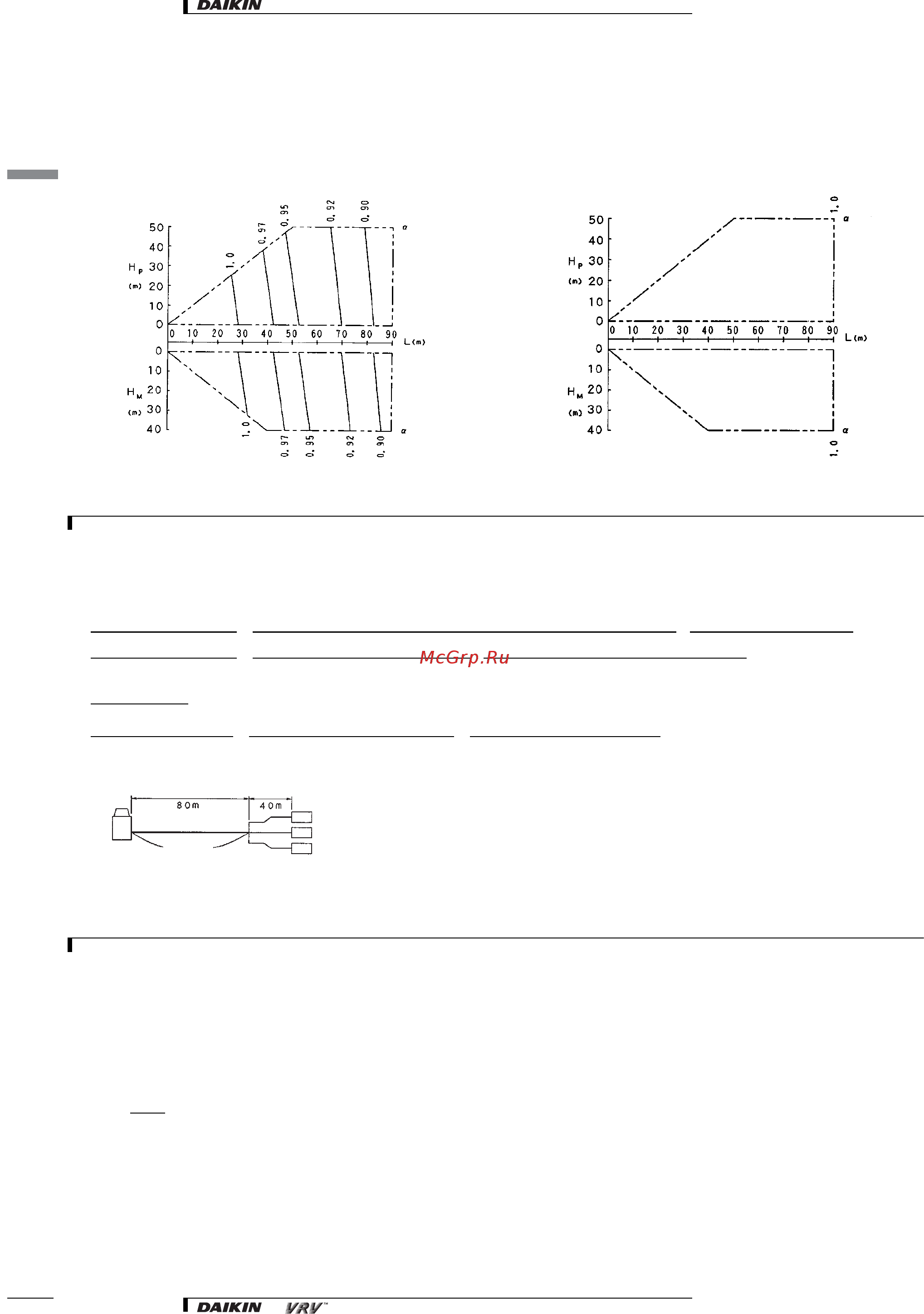Daikin FXM250LVE [31/56] Selection procedure