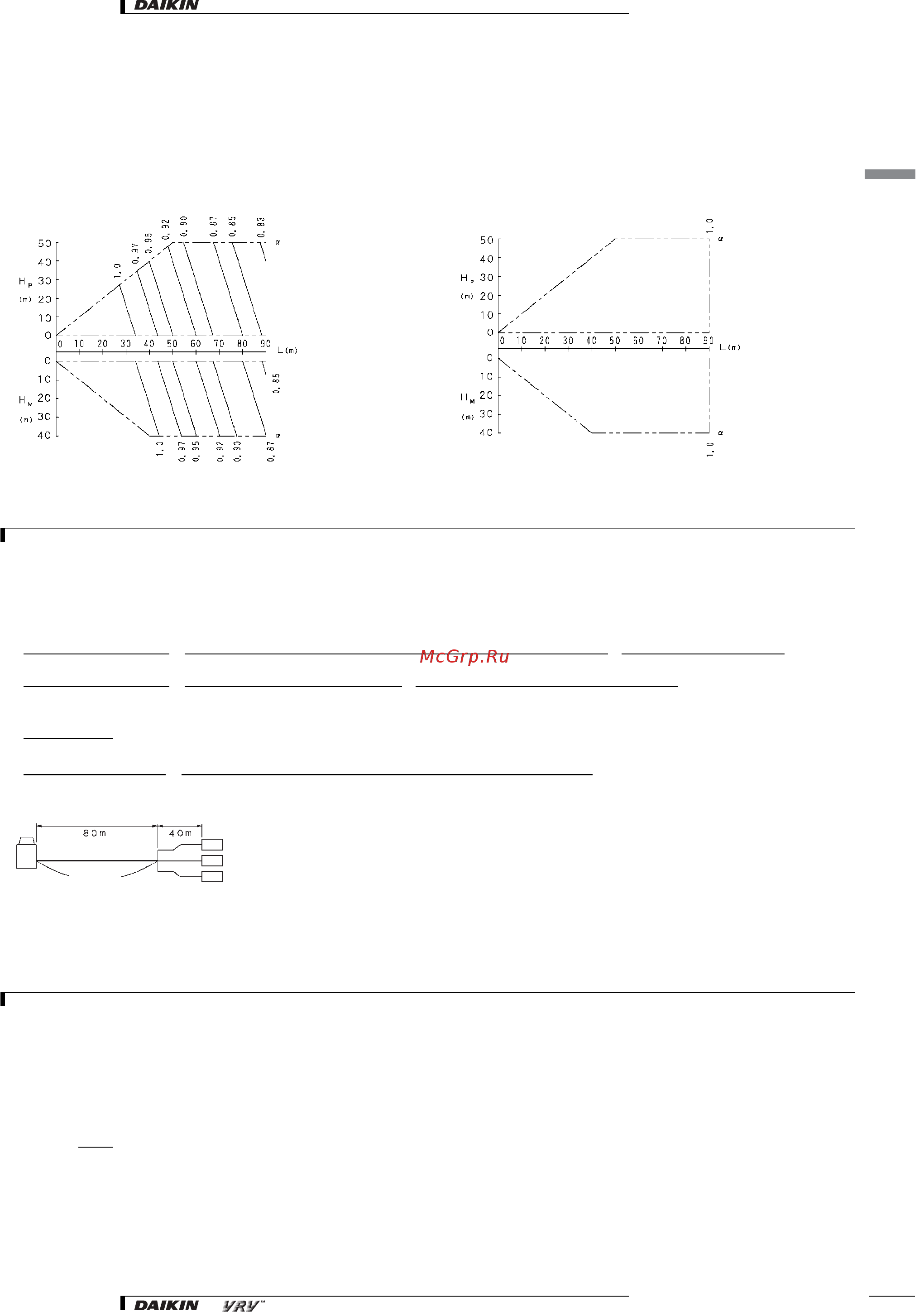 Daikin FXYFP20KB7V19 [34/56] Selection procedure