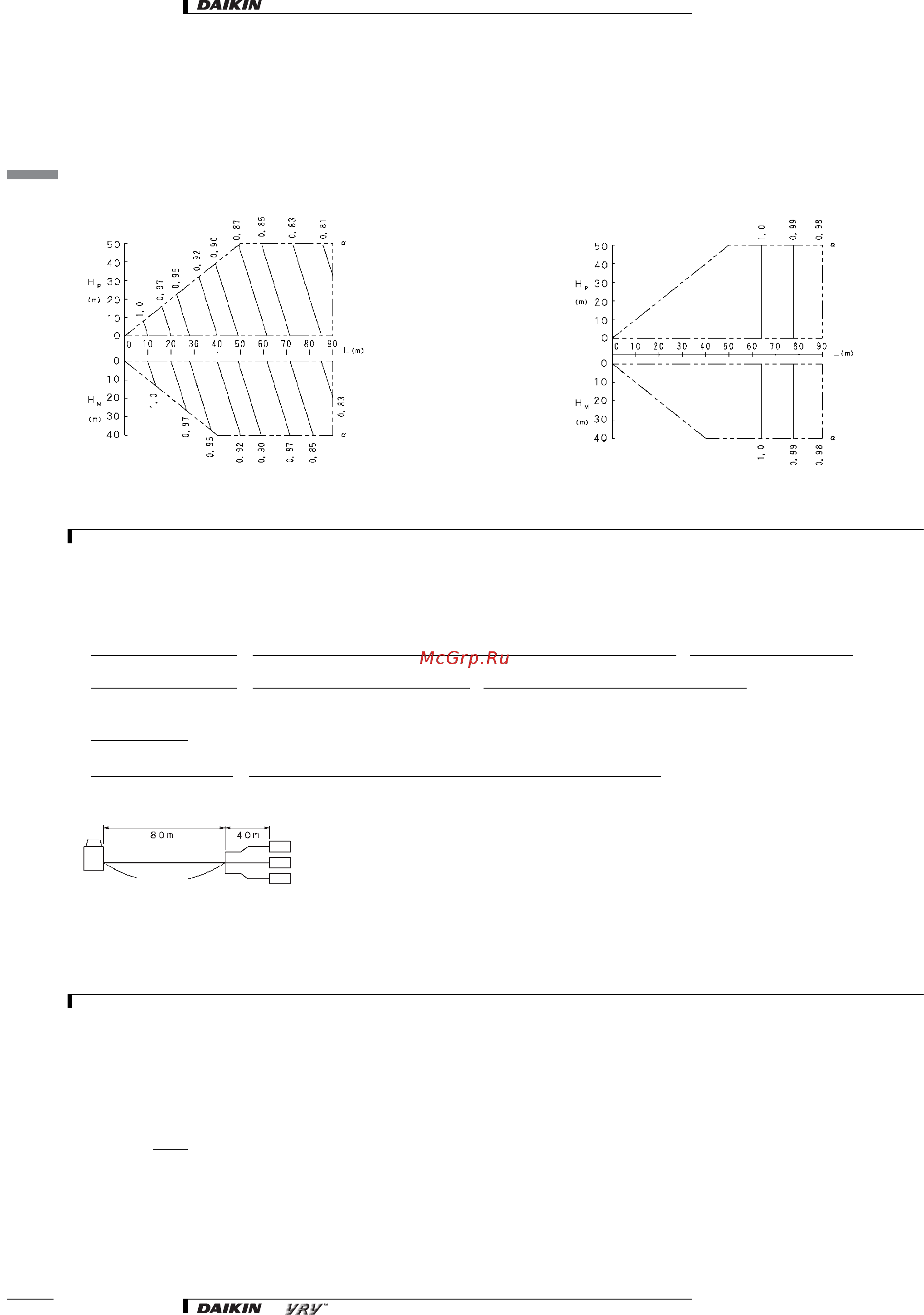 Daikin FXL63LVE [35/56] Selection procedure