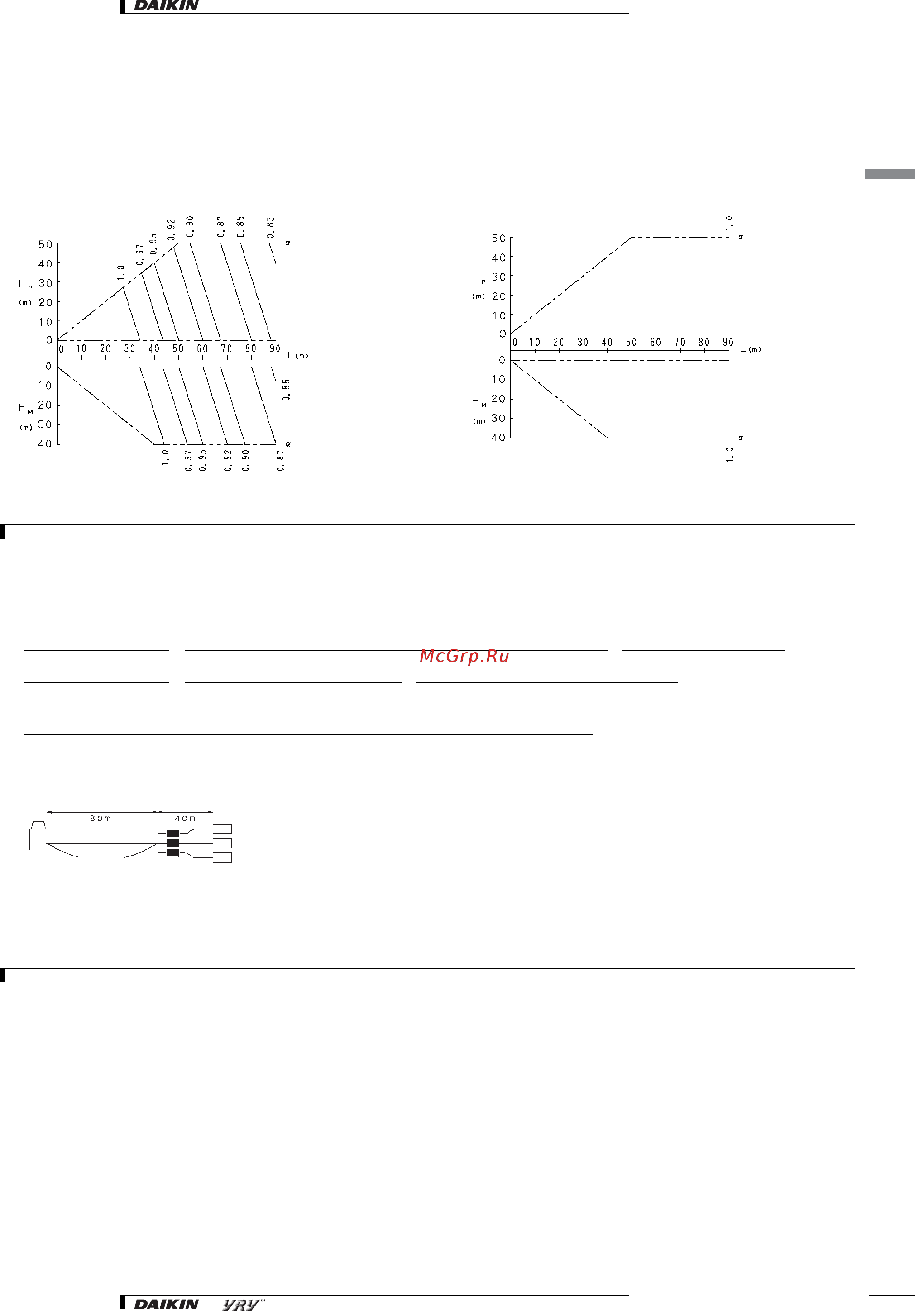 Daikin FXL63LVE [36/56] Selection procedure