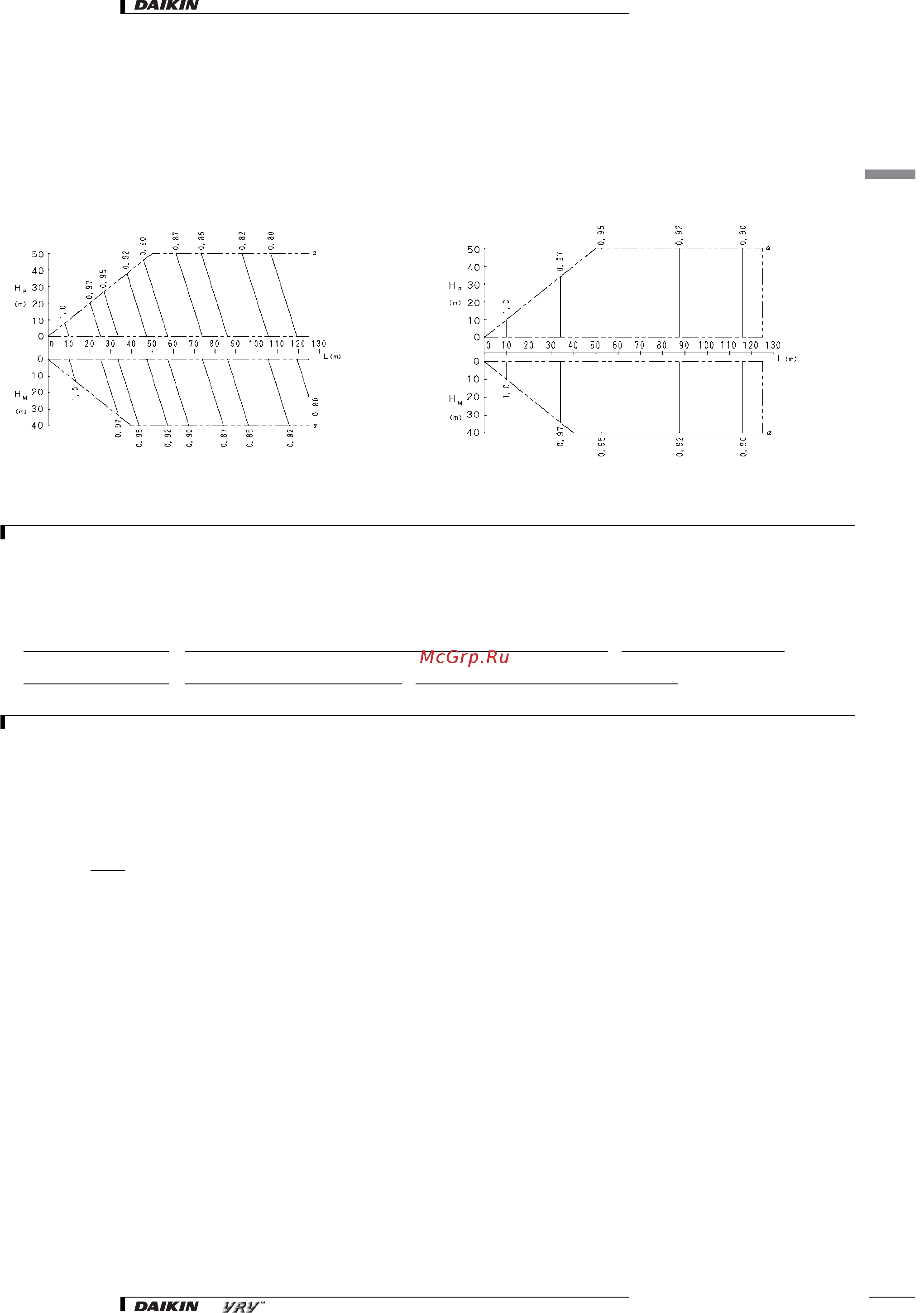 Daikin FXL63LVE [42/56] Selection procedure