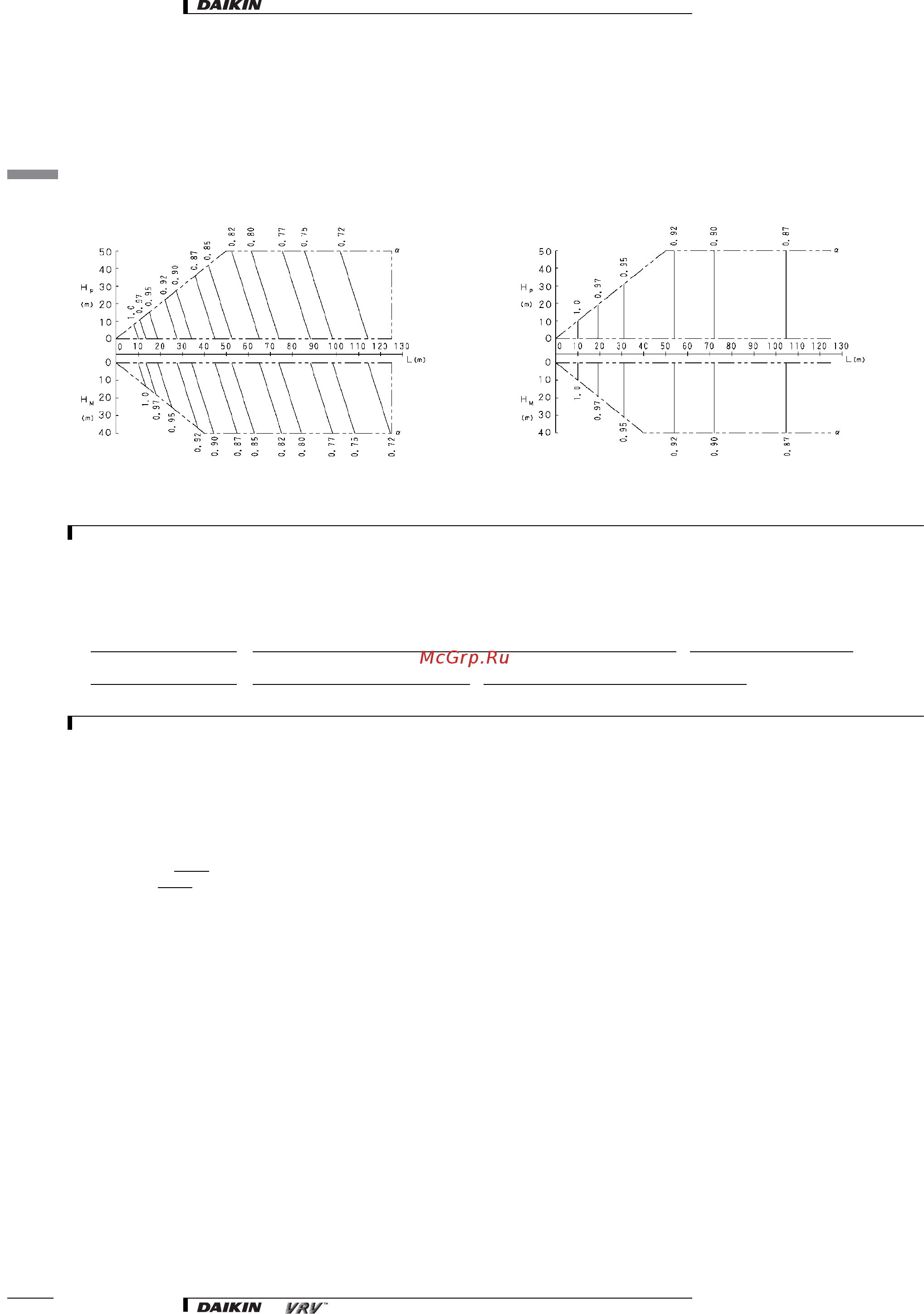 Daikin FXL63LVE [43/56] Selection procedure