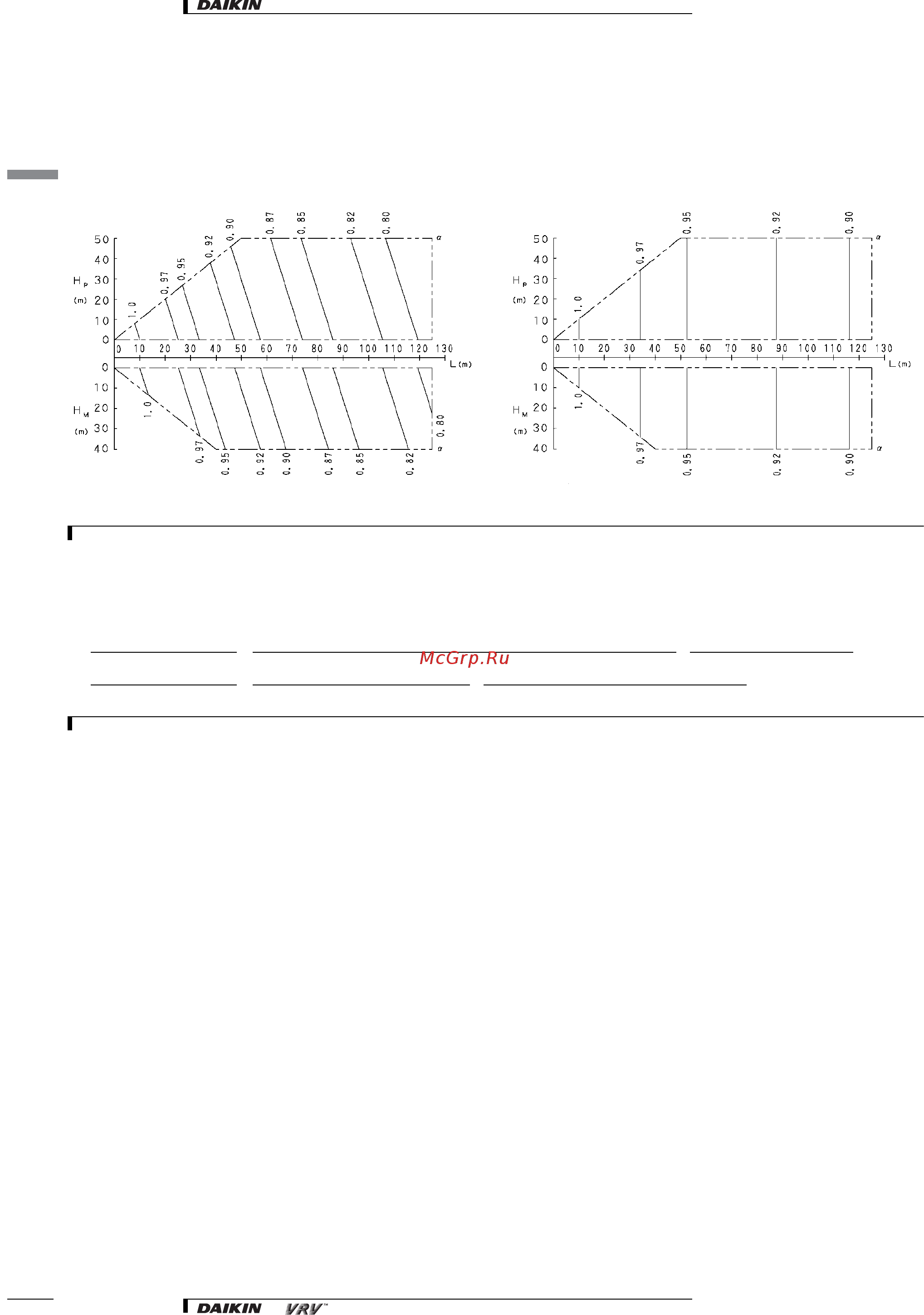 Daikin FXL63LVE [45/56] Selection procedure
