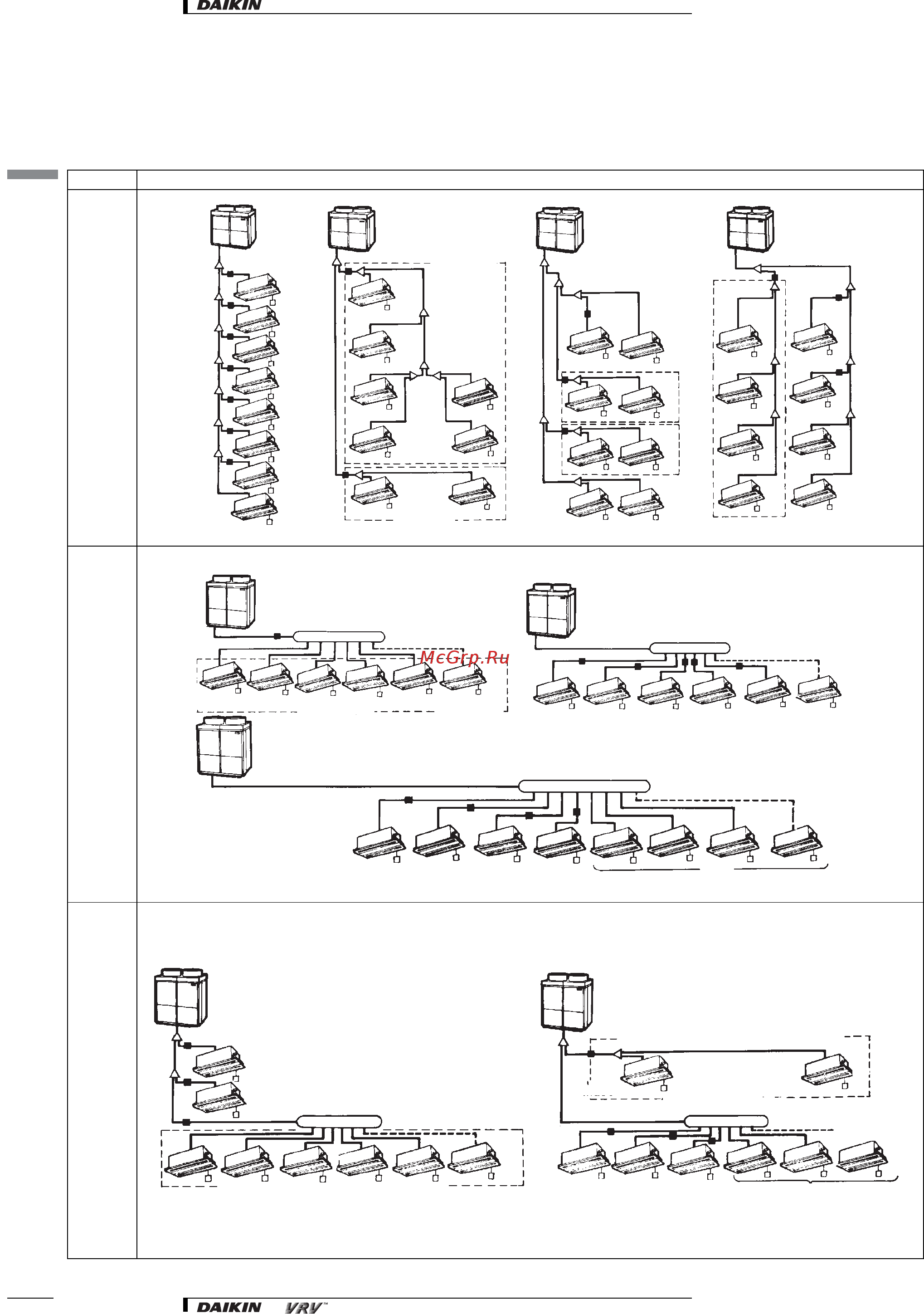 Daikin FXL63LVE [49/56] Selection procedure