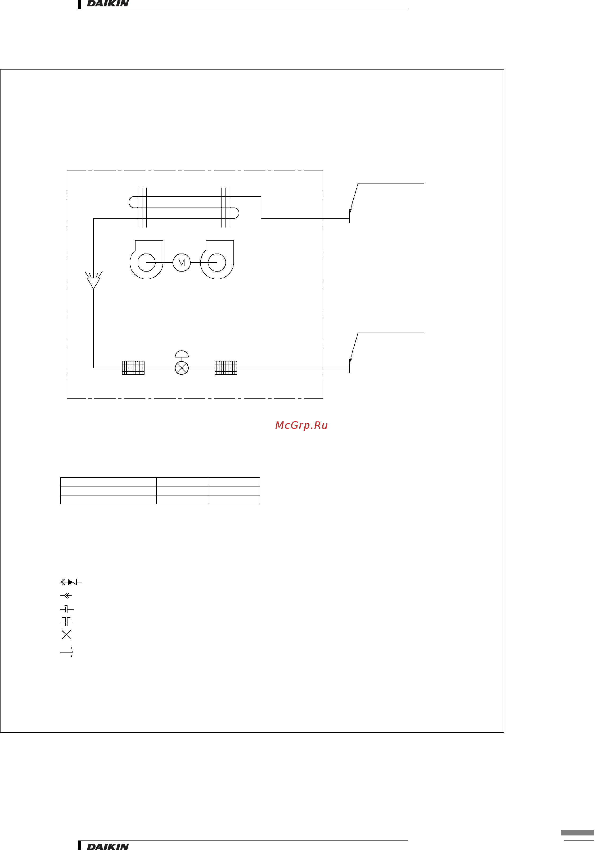 Daikin FXKQ25MAVE4 [20/26] Схема трубной обвшзки