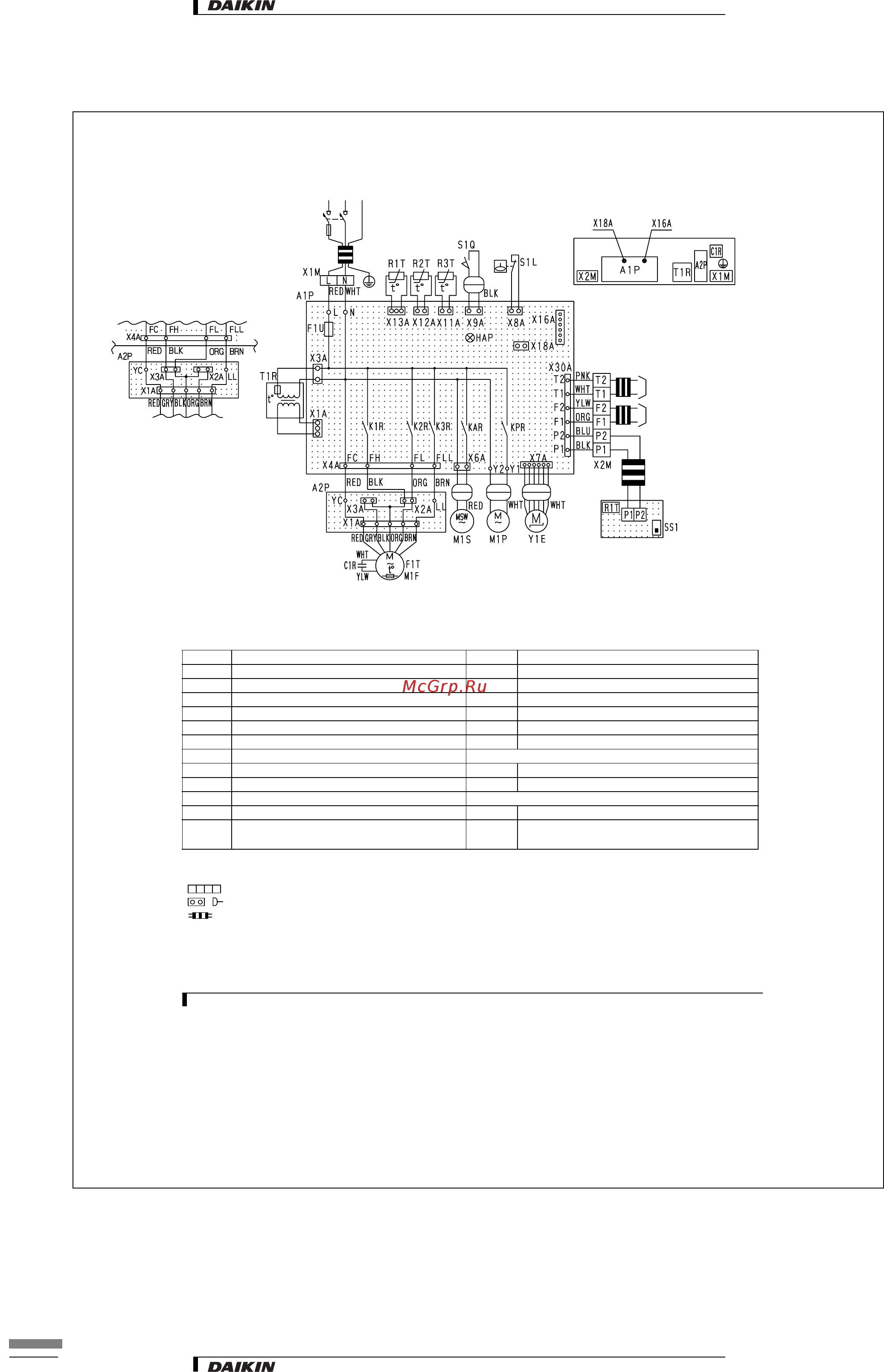 Daikin FXKQ25MAVE4 [21/26] Монтажнаш схема