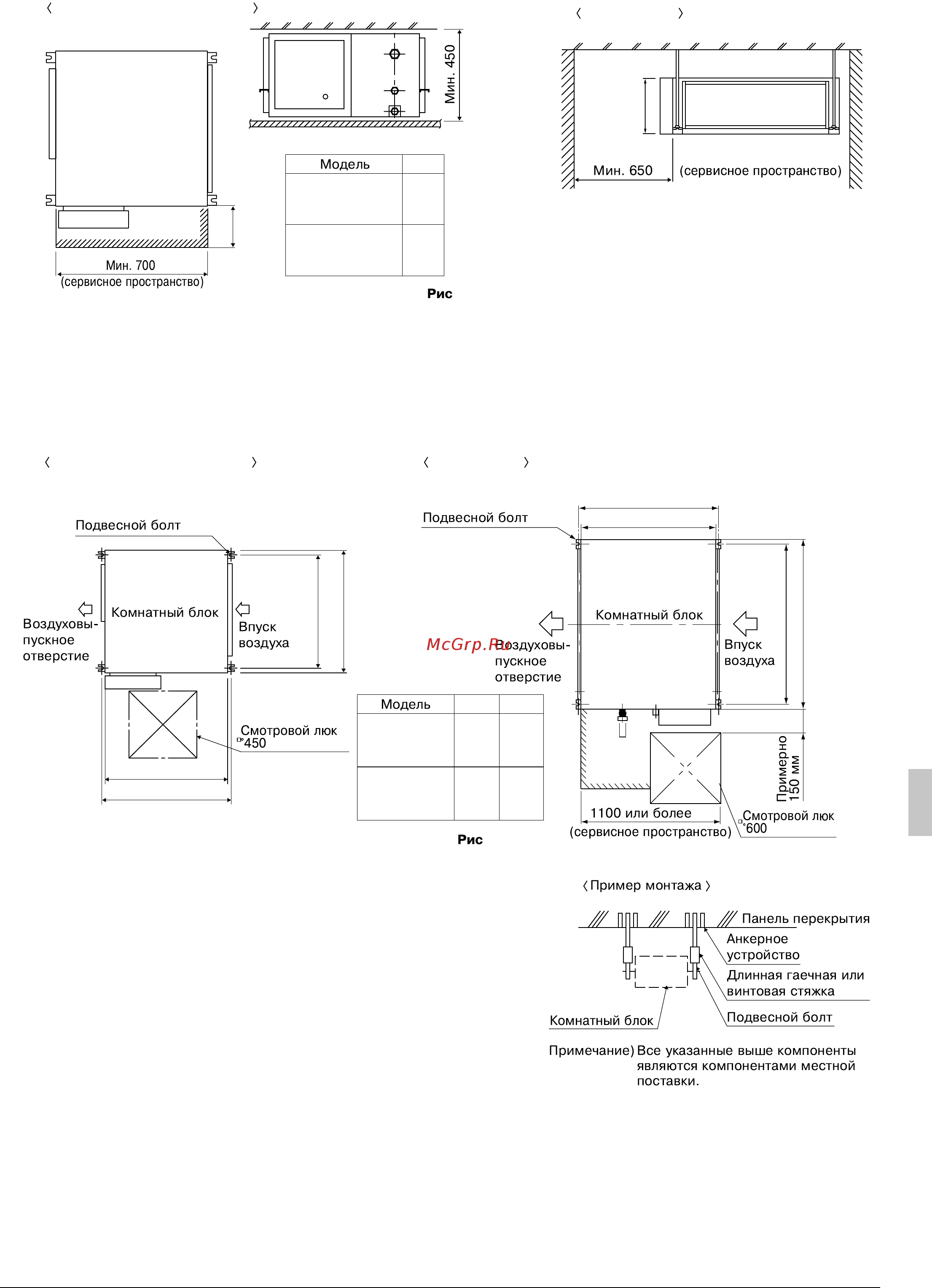 Daikin FXM250LVE [6/18] Подготовка к монтажу
