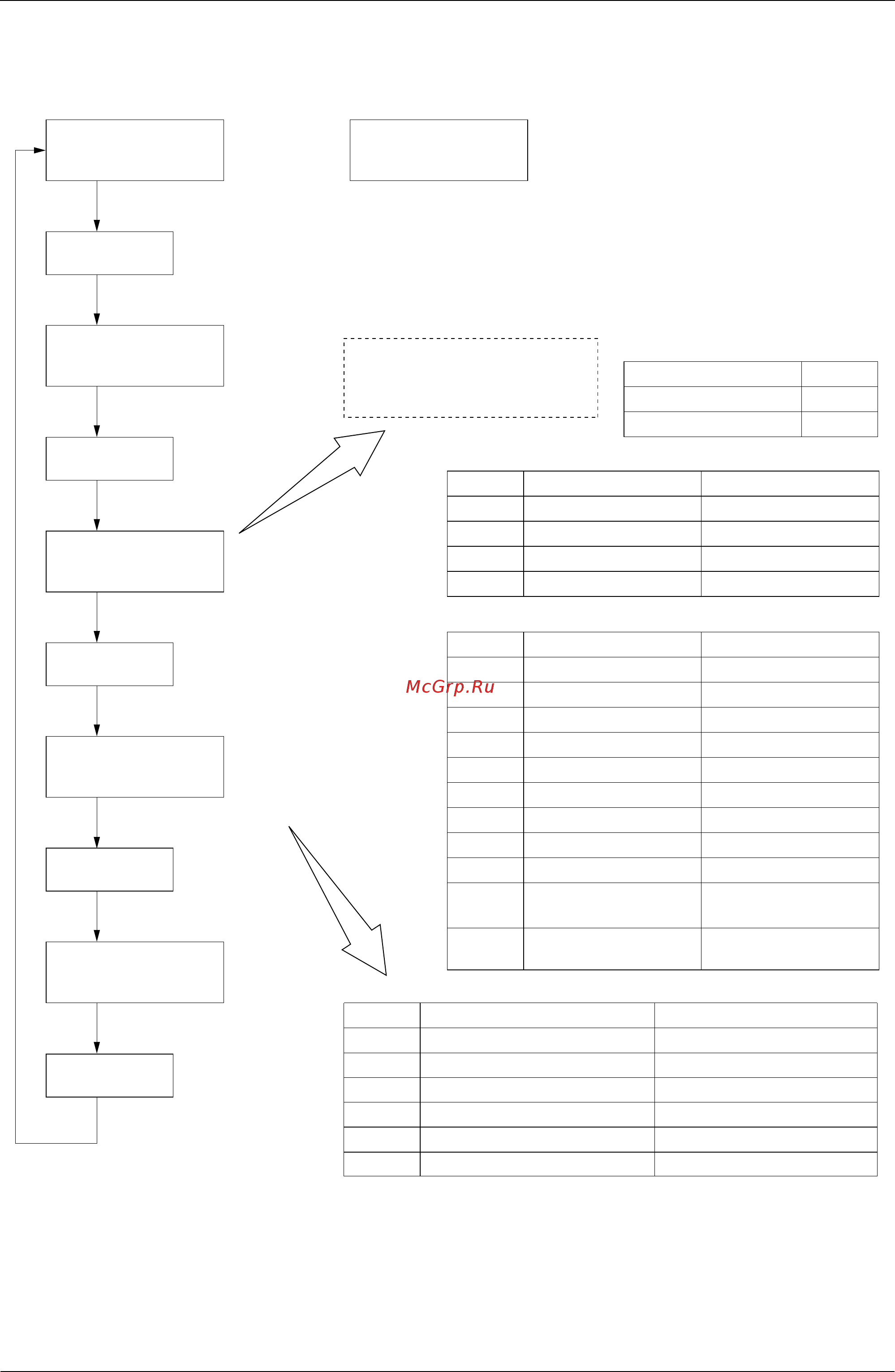 Daikin FXM250LVE [121/254] Operation of the remote controller s inspection test operation button