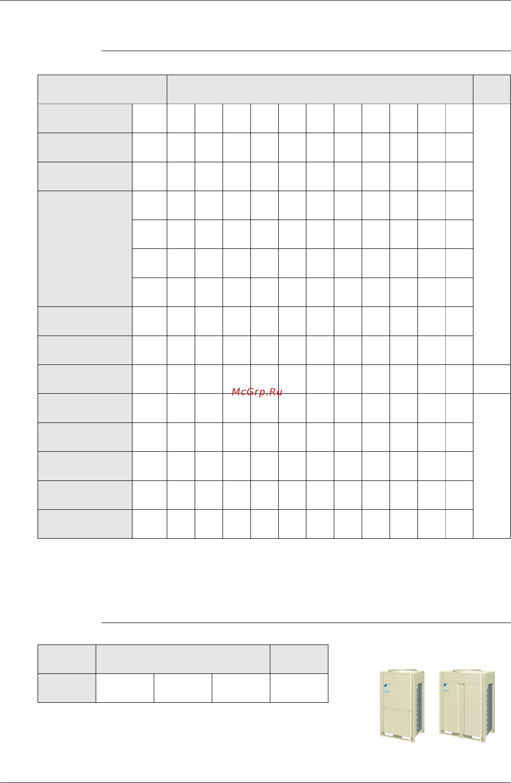 Daikin FXMQ80MVE [13/254] Model names of indoor outdoor units