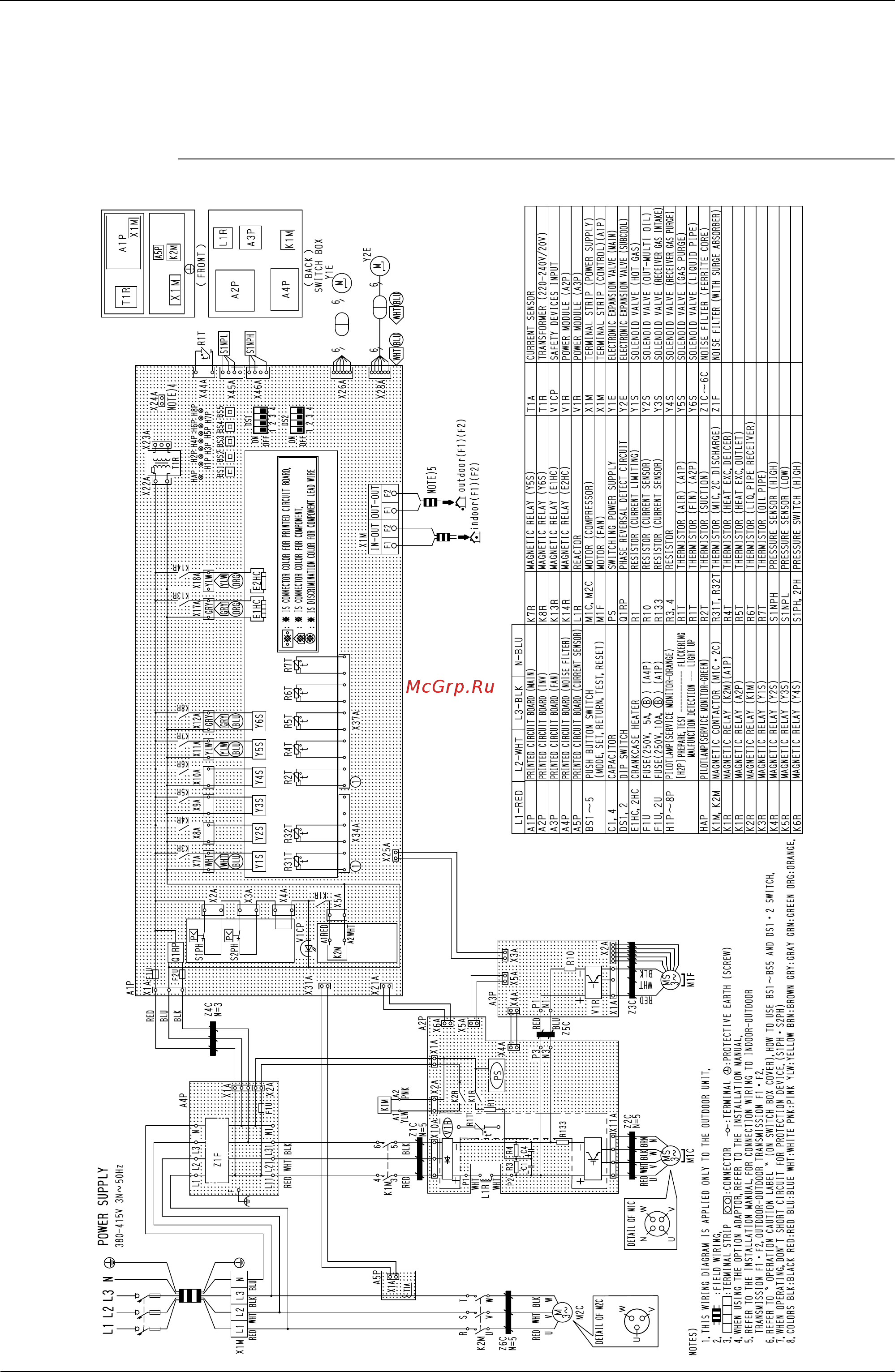 Daikin FXC80LVE [215/254] Wiring diagrams