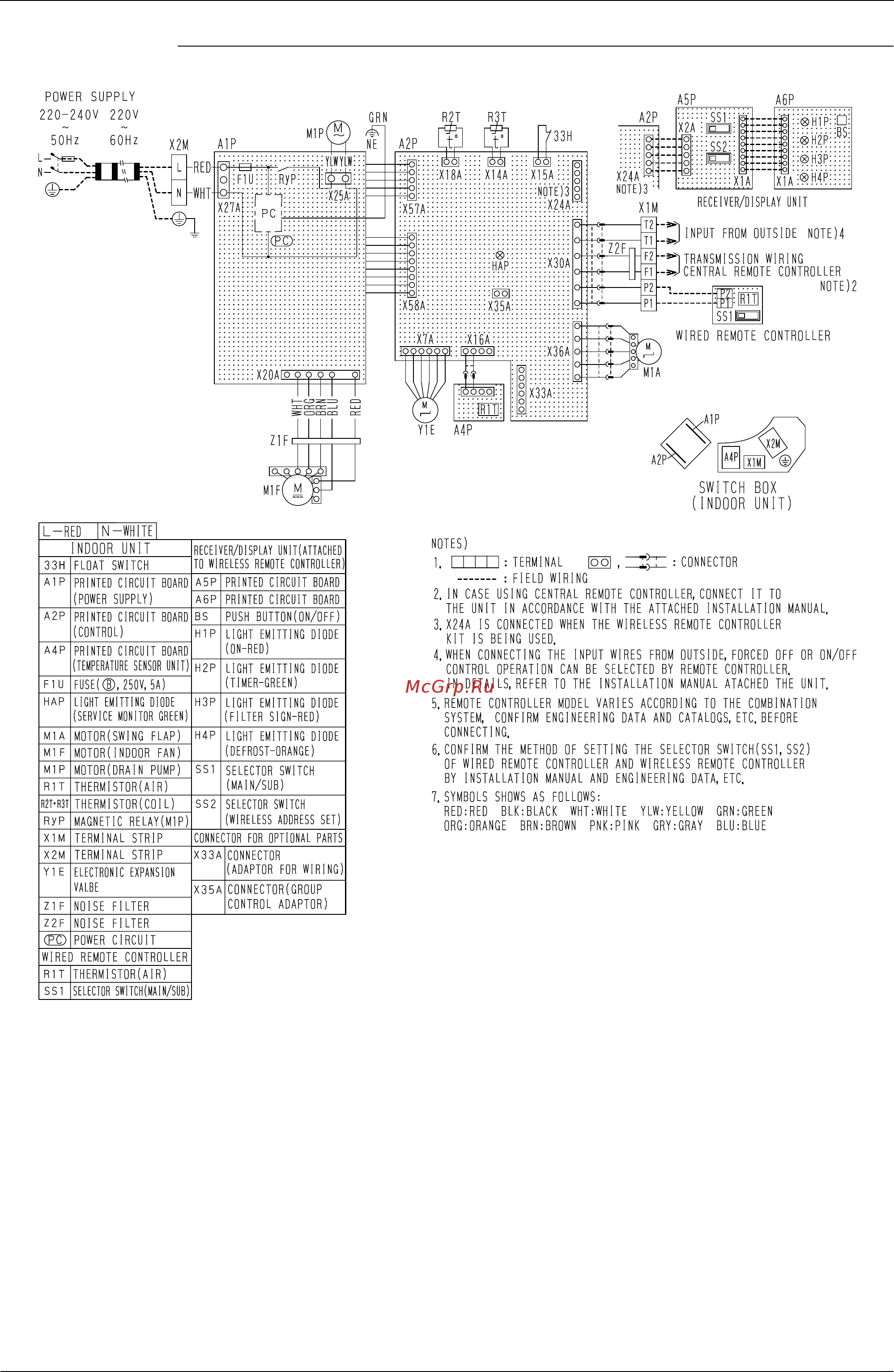 Daikin FXM40LVE [219/254] Fxf25l 32l 40l 50l 63l 80l 100l 125lve