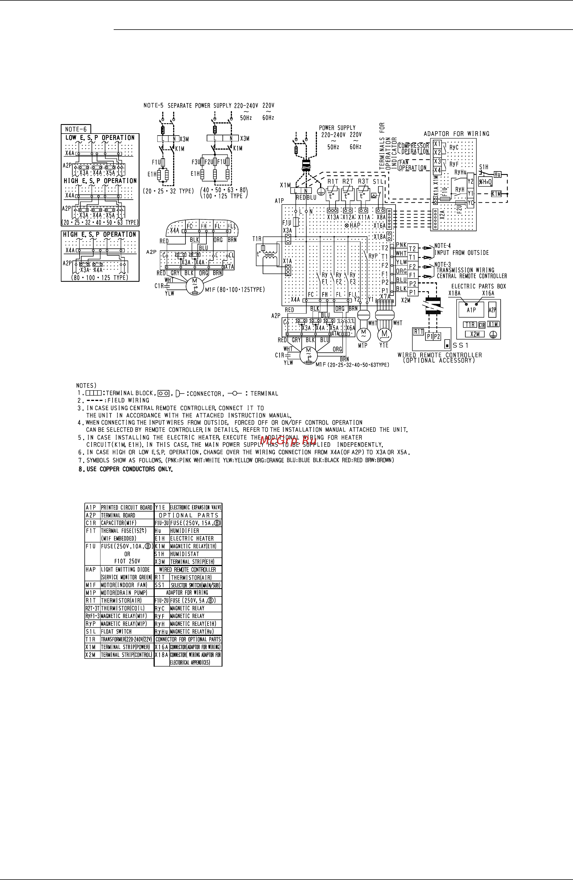 Daikin FXF40LVE [224/254] Fxs20l 25l 32l 40l 50l 63l 80l 100l 125lve