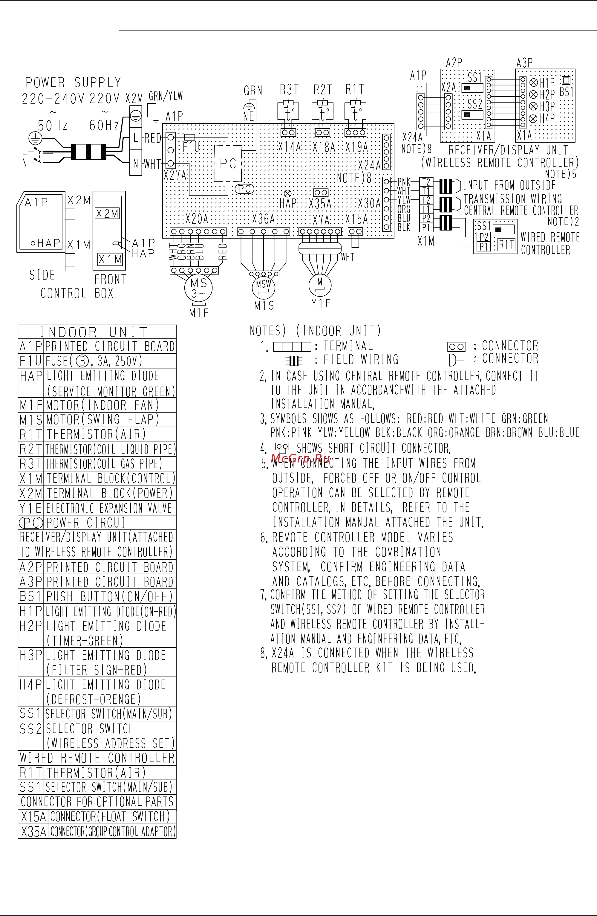 Daikin FXD20MVE [229/254] Fxa20l 25l 32l 40l 50l 63lve