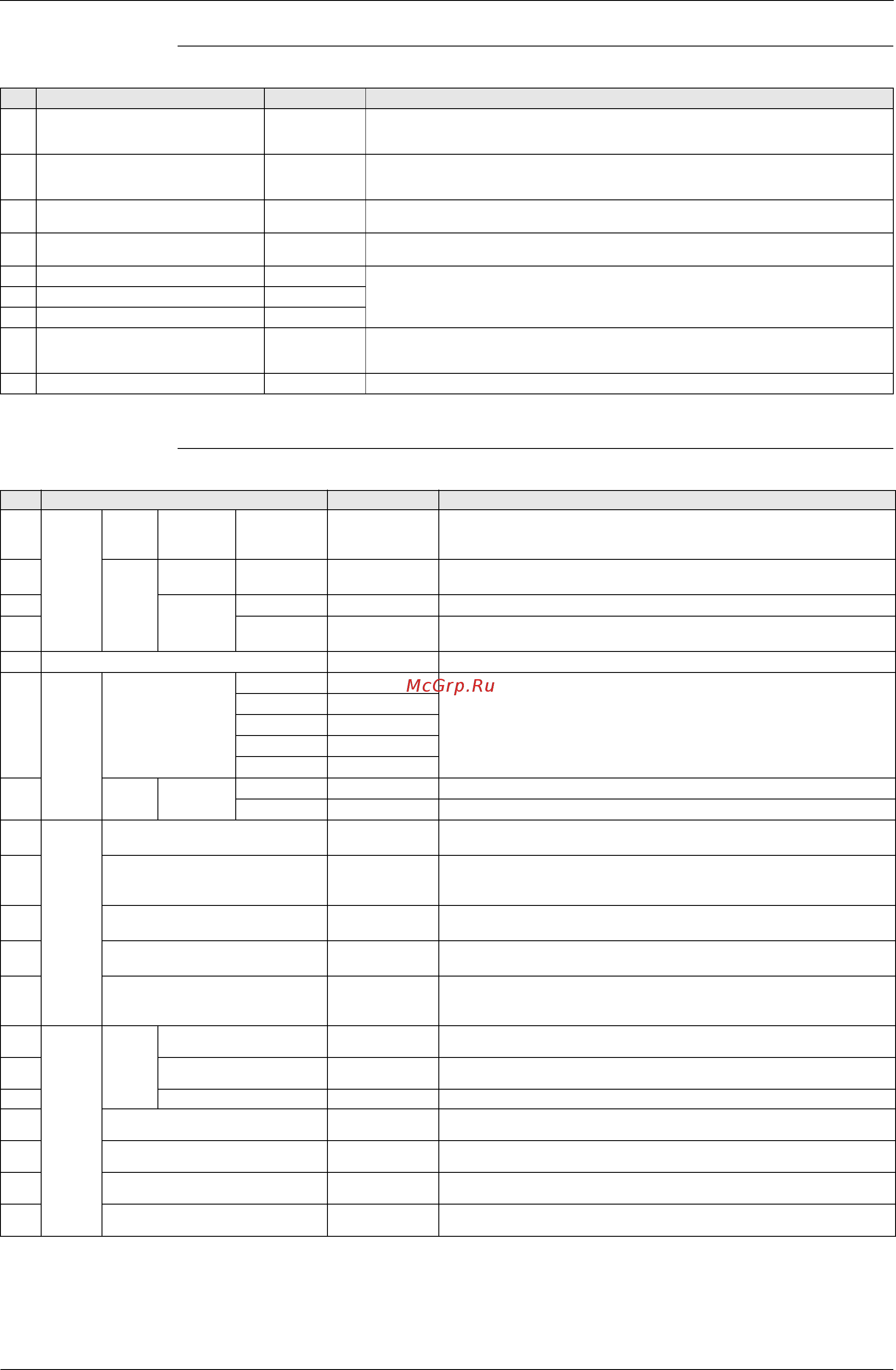 Daikin FXYD25KAVE [239/254] Ppd does not support connection unit series
