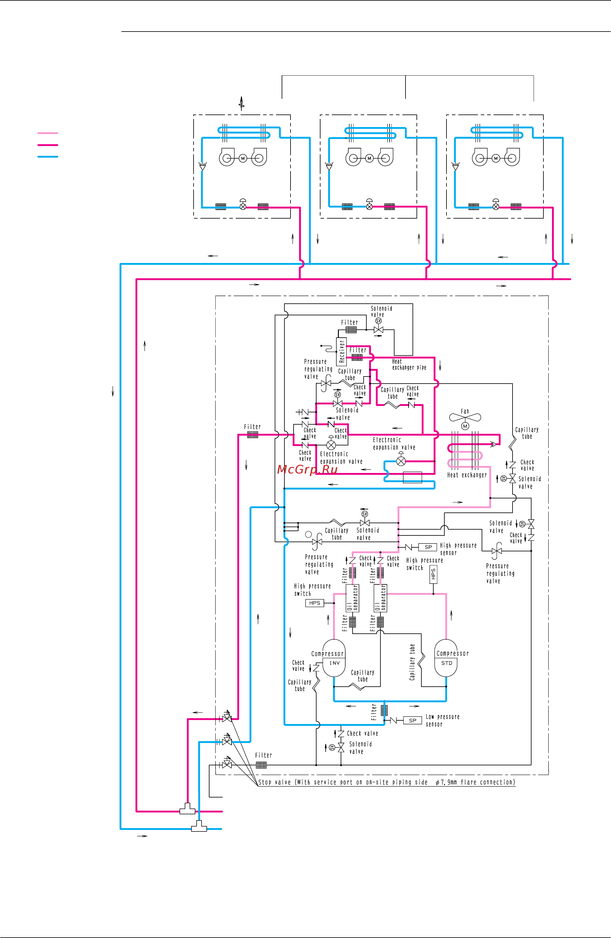 Daikin FXL32LVE [53/254] Cooling oil return operation