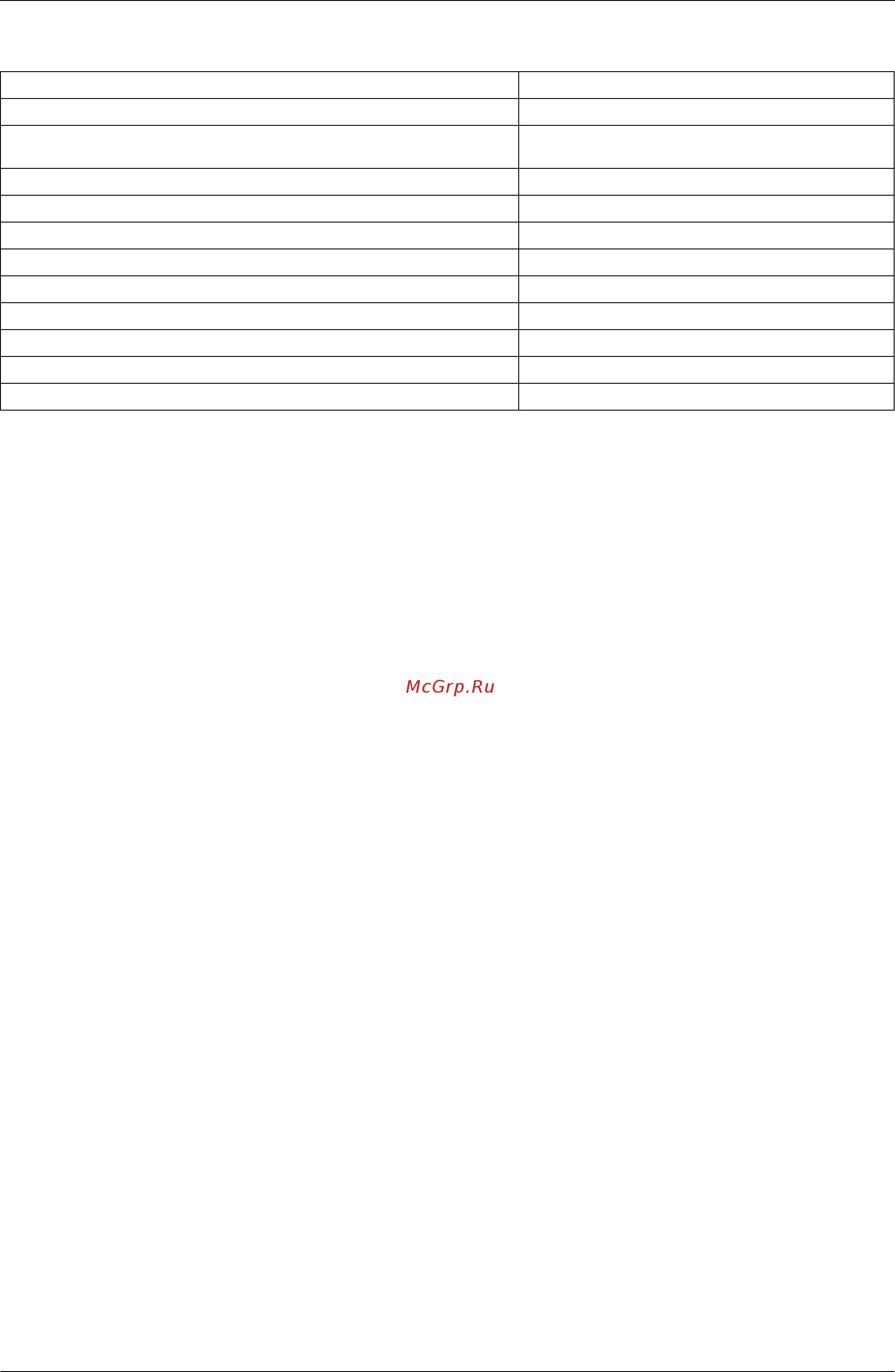 Daikin FXD32MVE [63/254] Restart standby