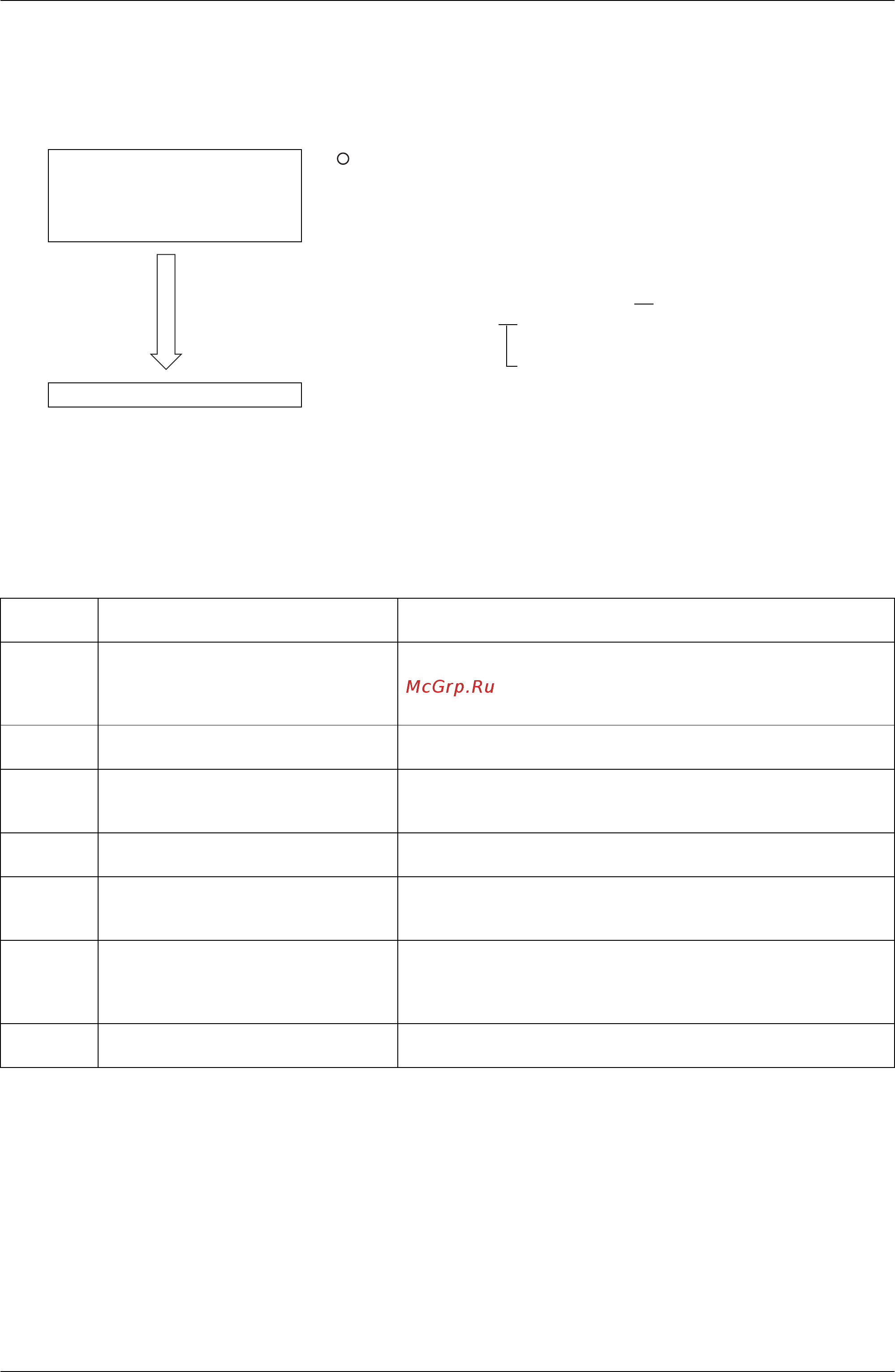 Daikin FXS80LVE [82/254] Check the indoor unit remote controller for abnormal display and correct it